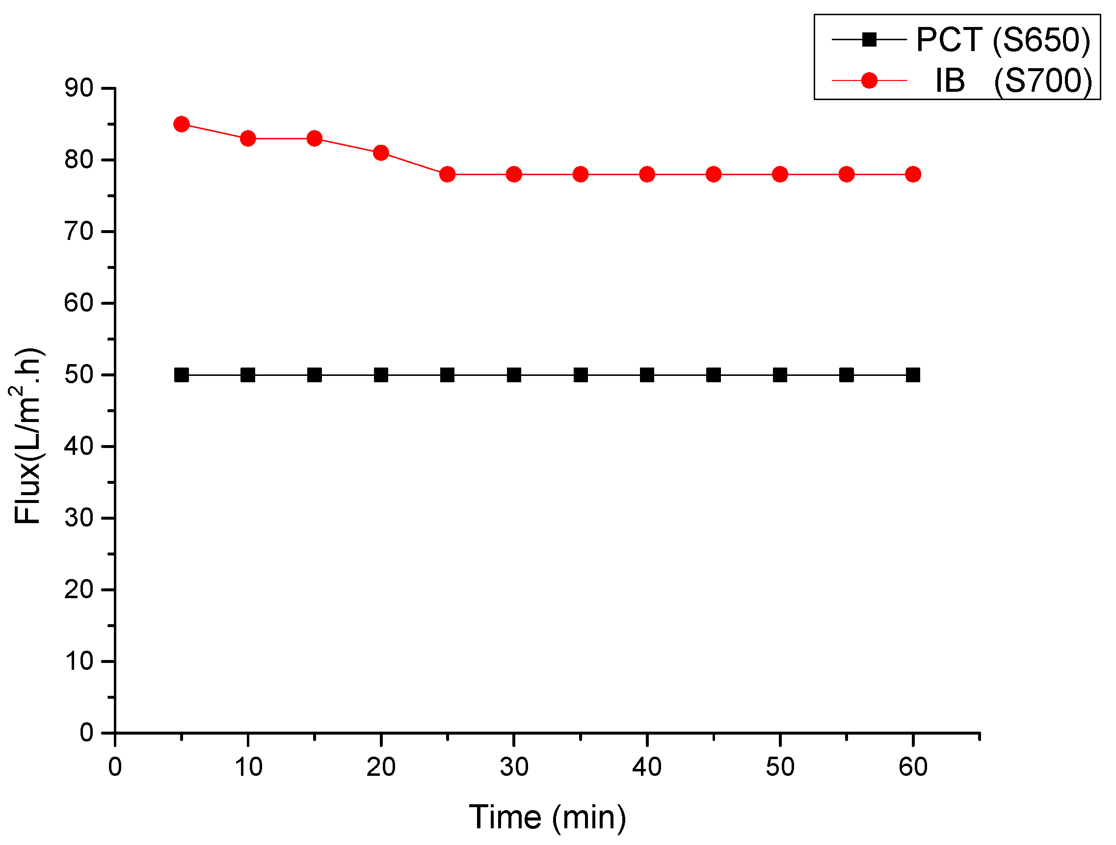 Sustainability 16 01860 g009