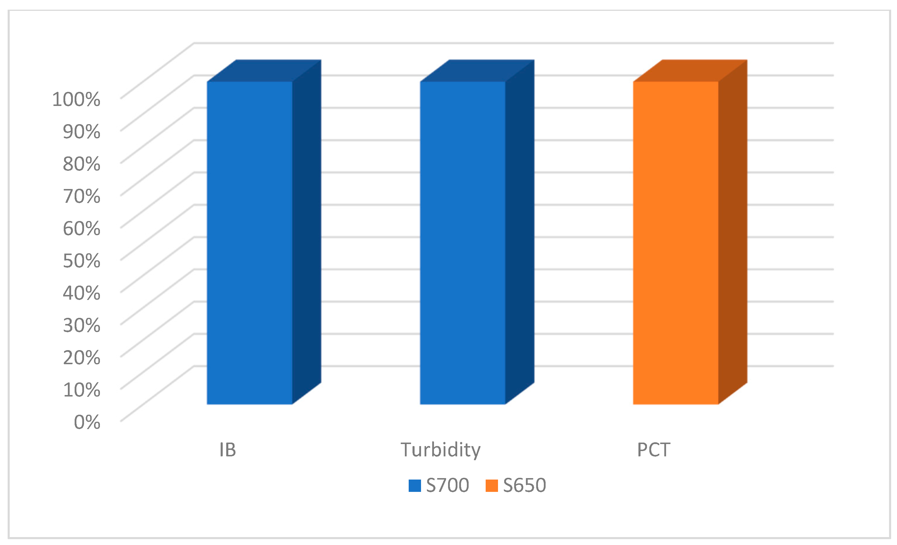 Sustainability 16 01860 g010