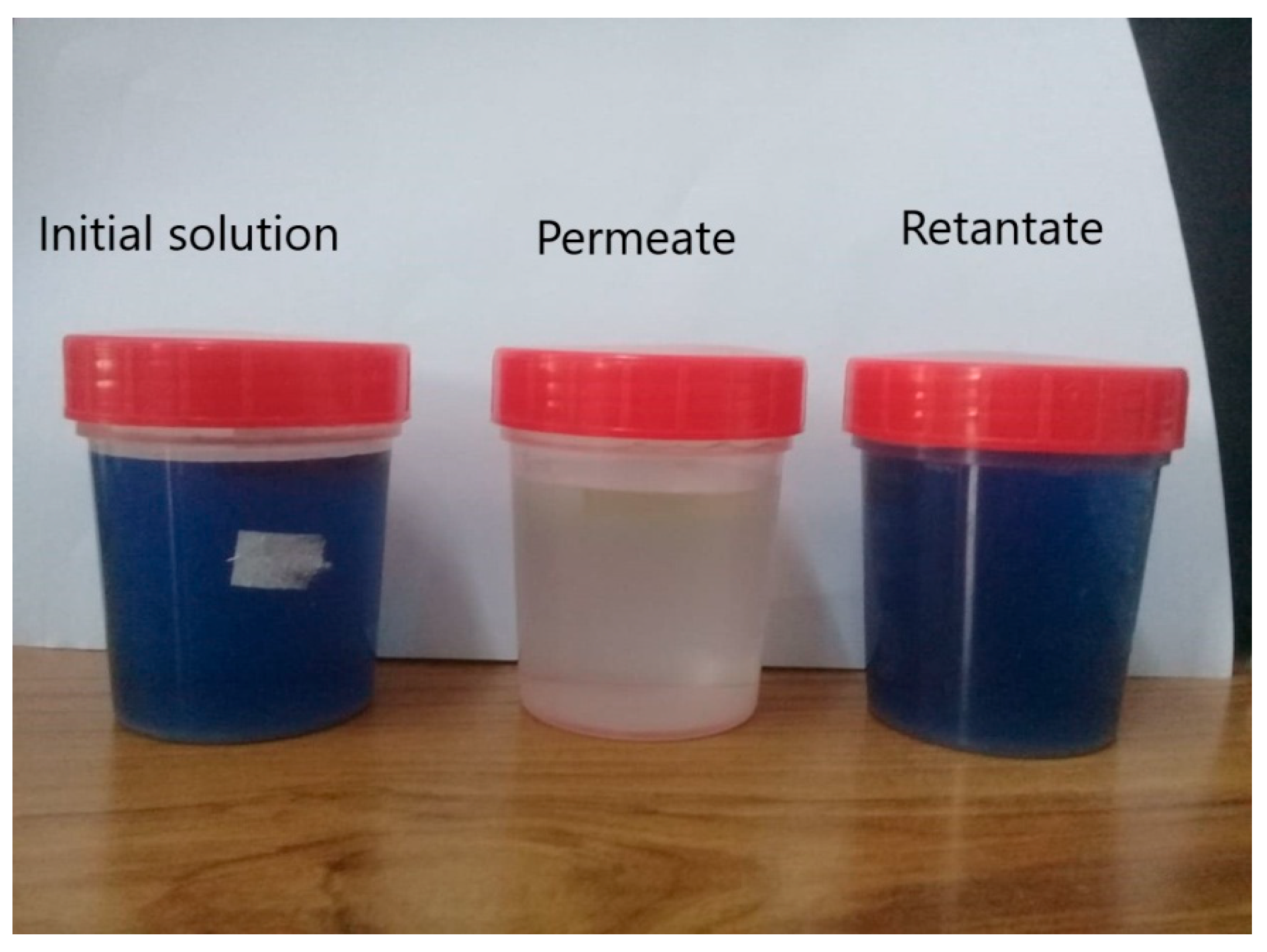 Sustainability 16 01860 g011