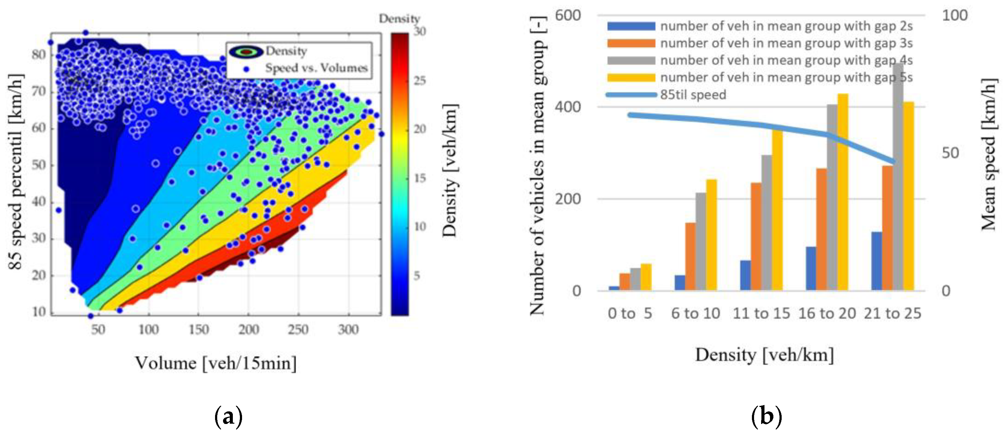 Sustainability 16 01861 g006