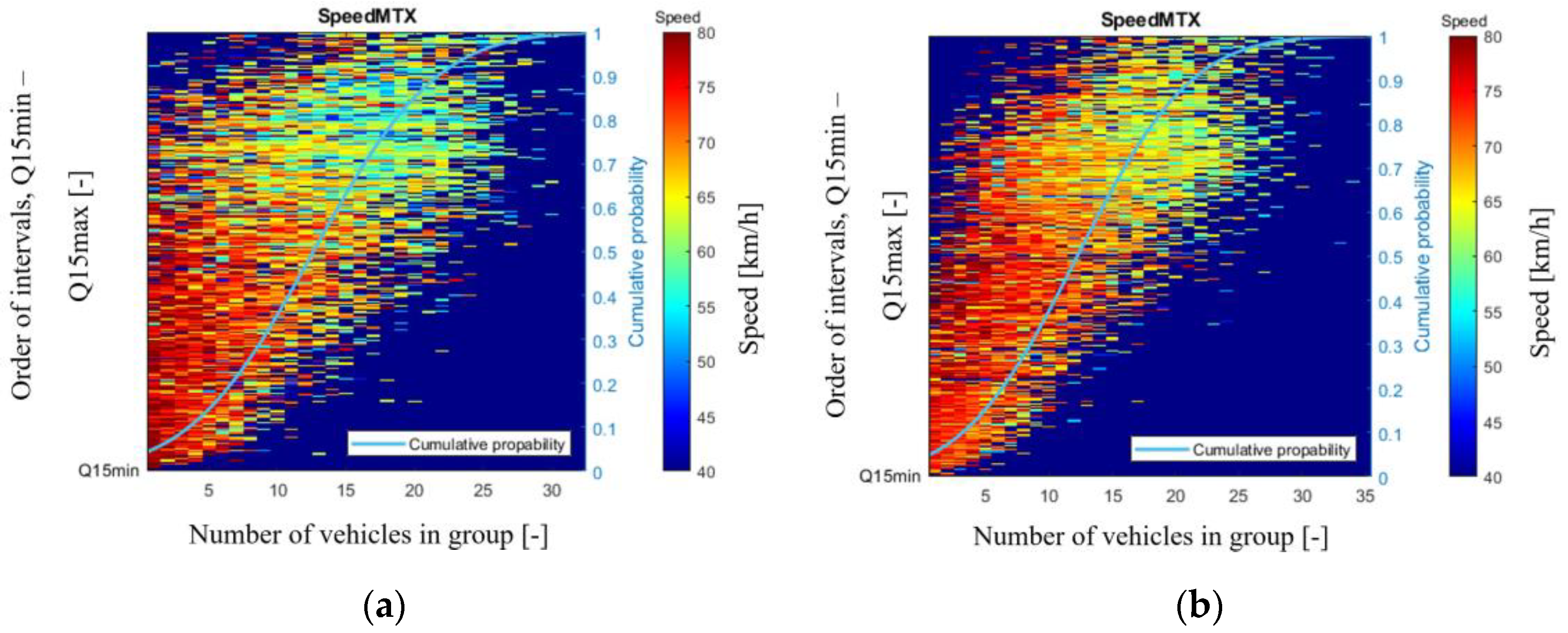 Sustainability 16 01861 g007