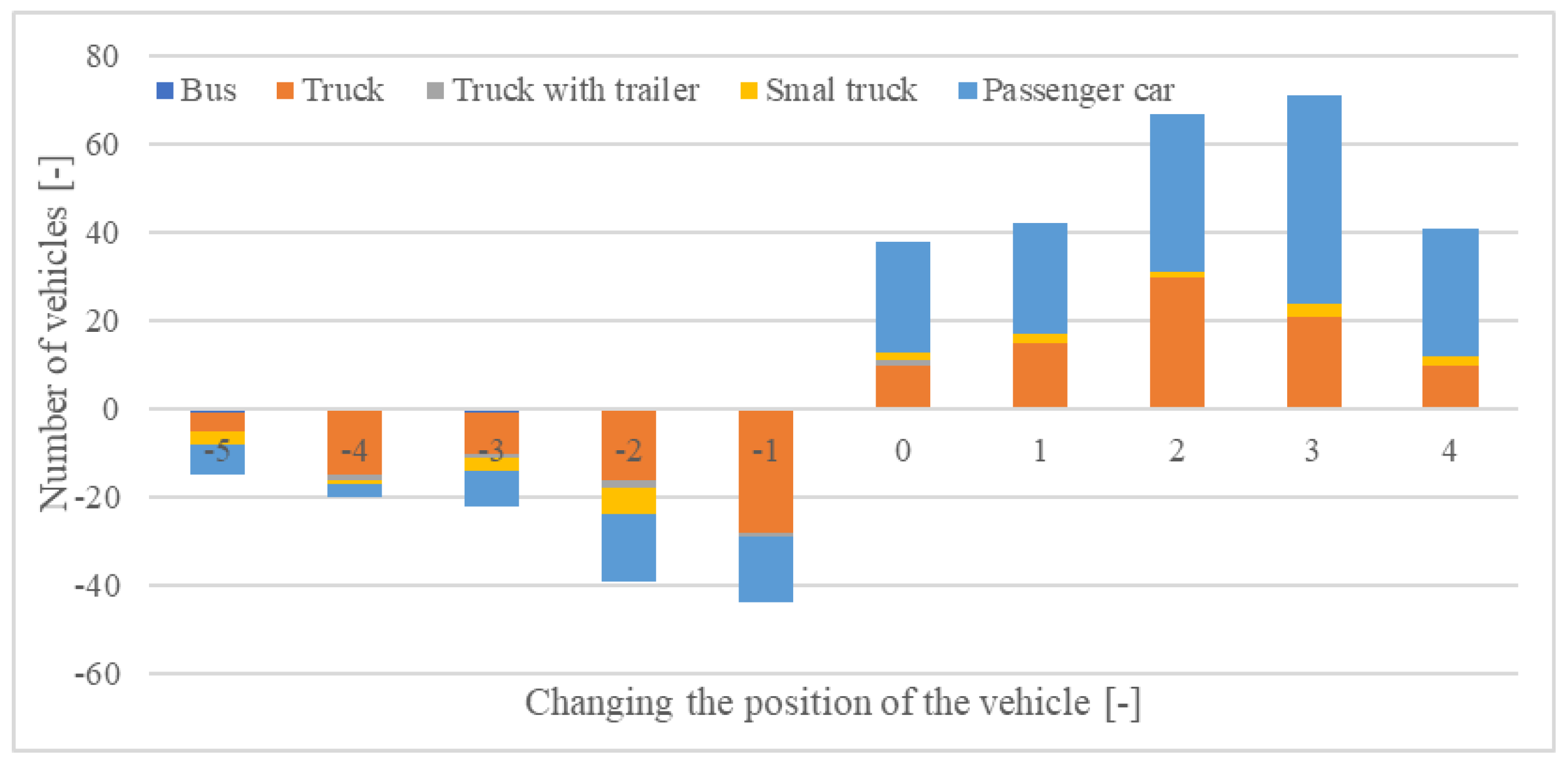 Sustainability 16 01861 g008