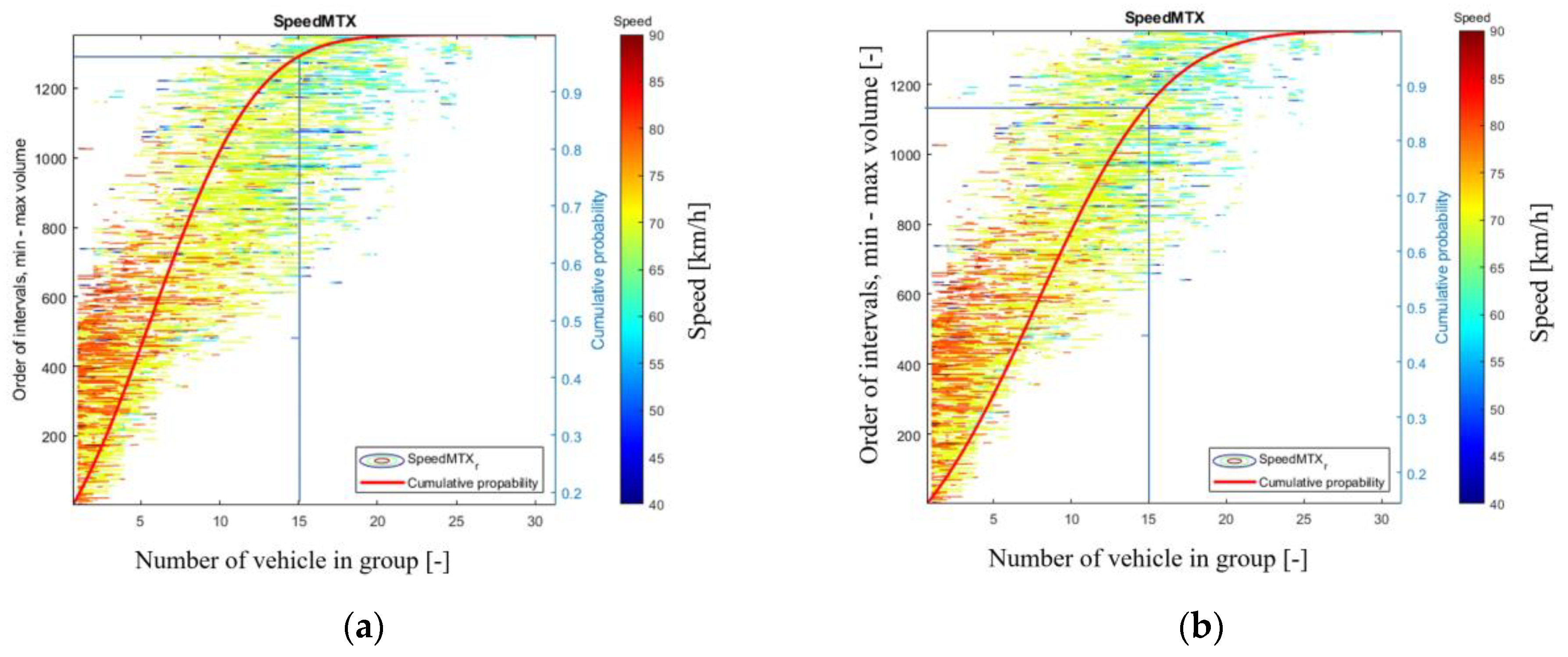 Sustainability 16 01861 g010