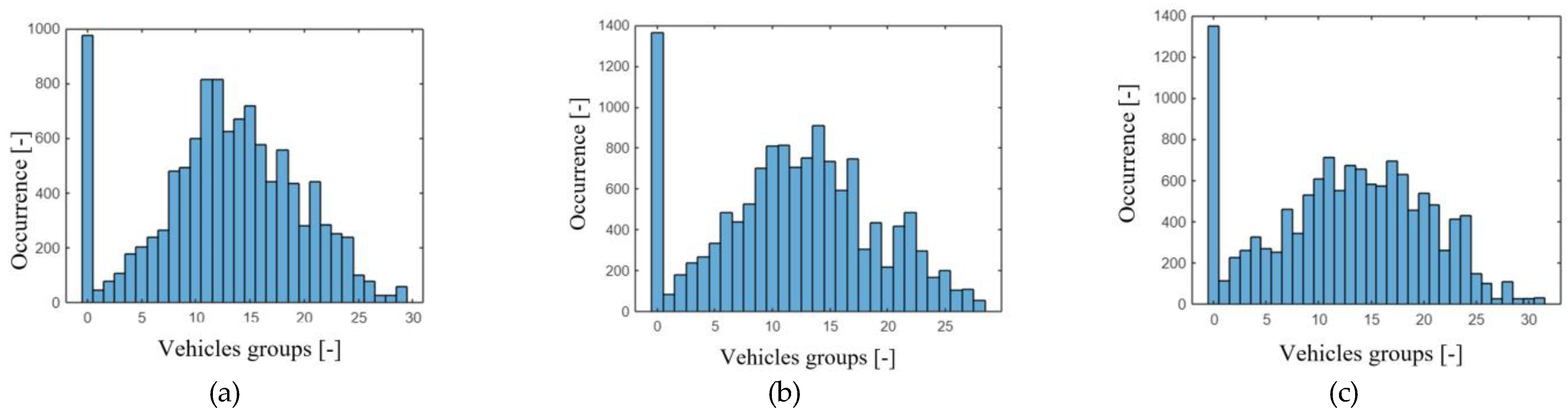 Sustainability 16 01861 g011