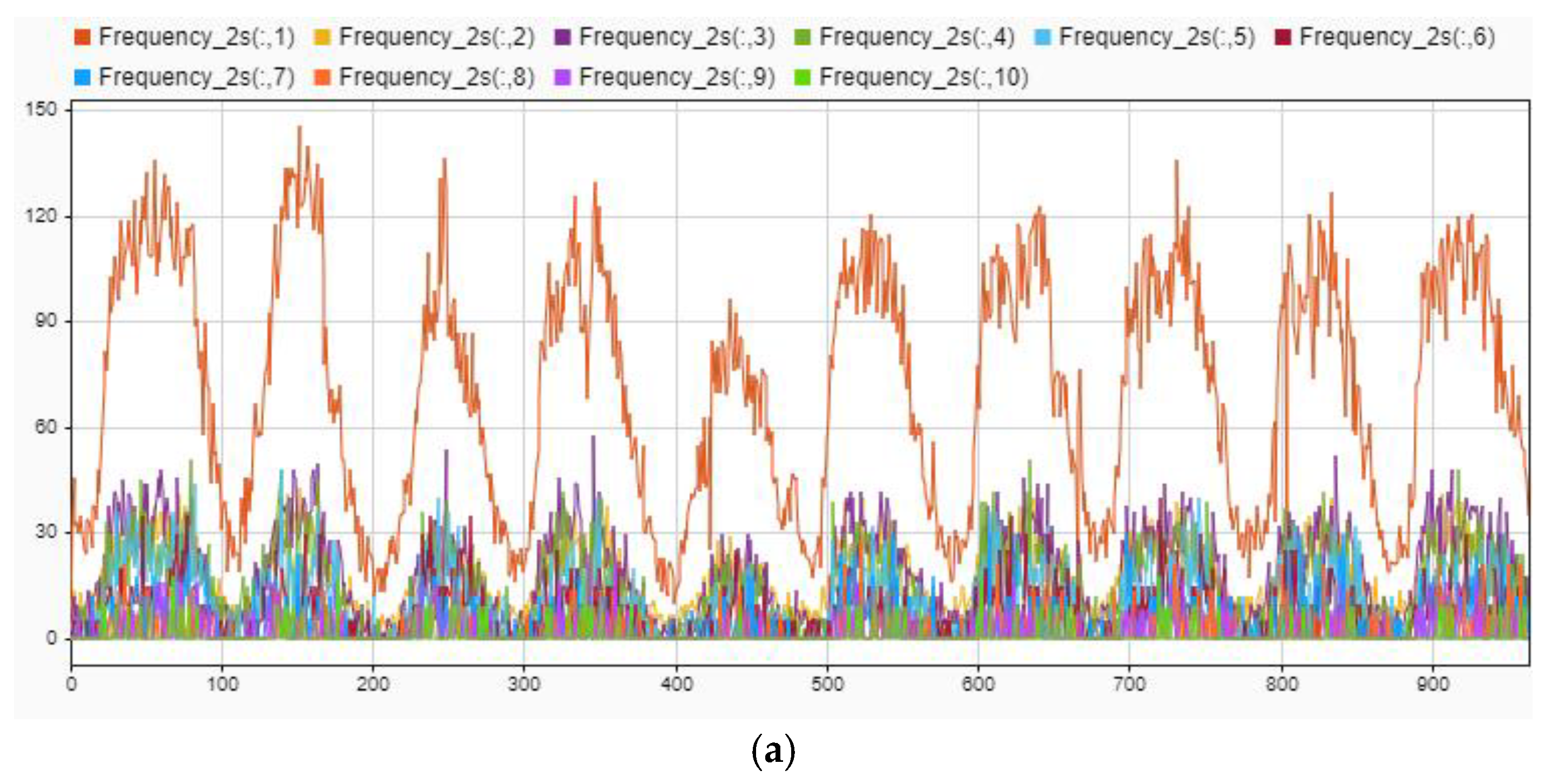Sustainability 16 01861 g012a