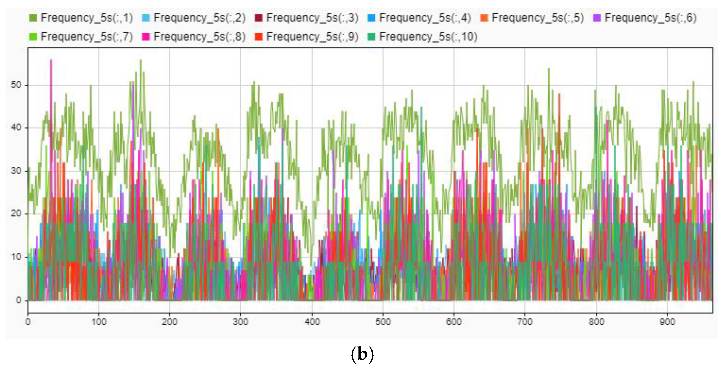 Sustainability 16 01861 g012b