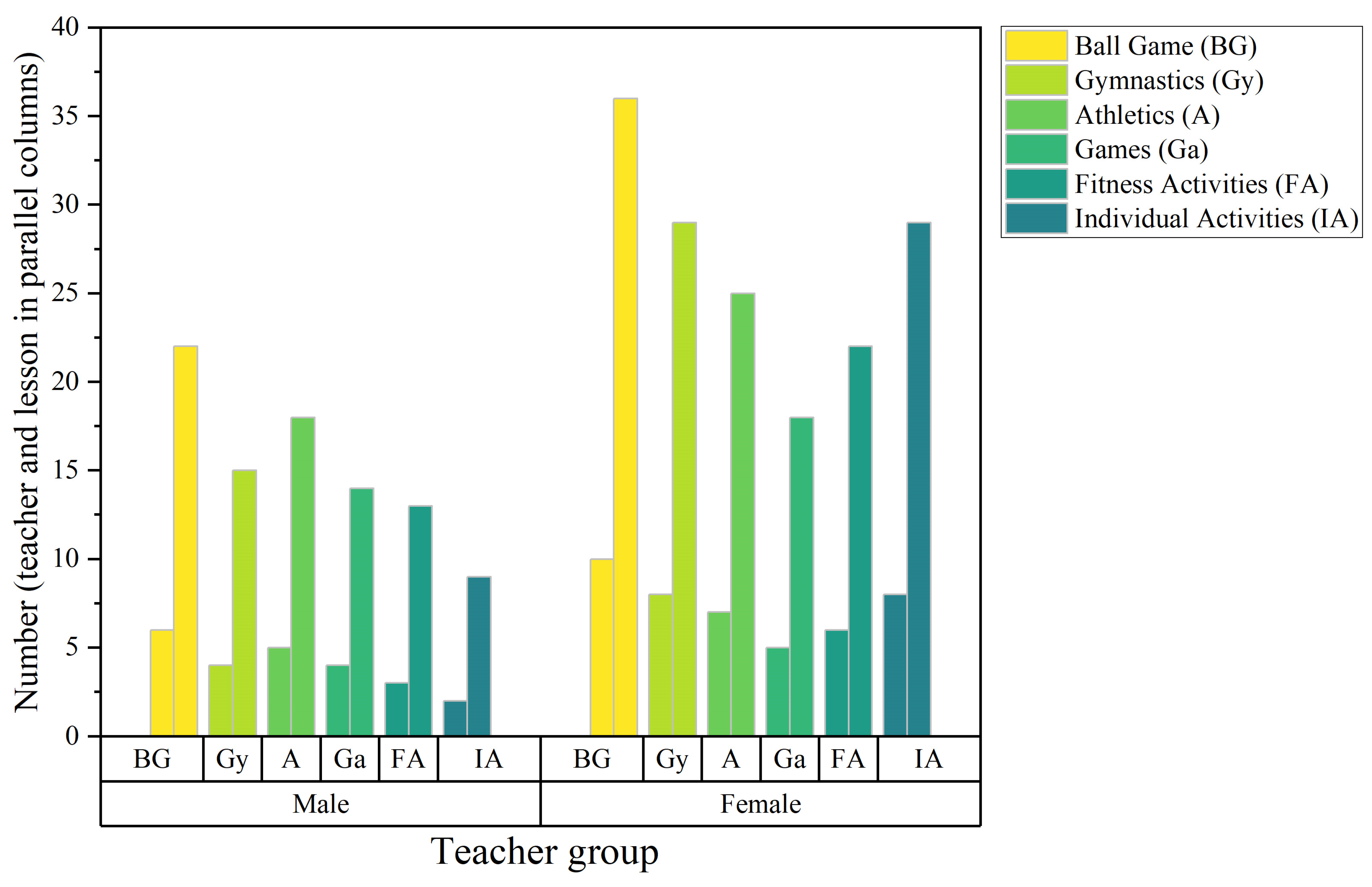 Sustainability 16 01862 g003 Sustainability 16 01862 g003