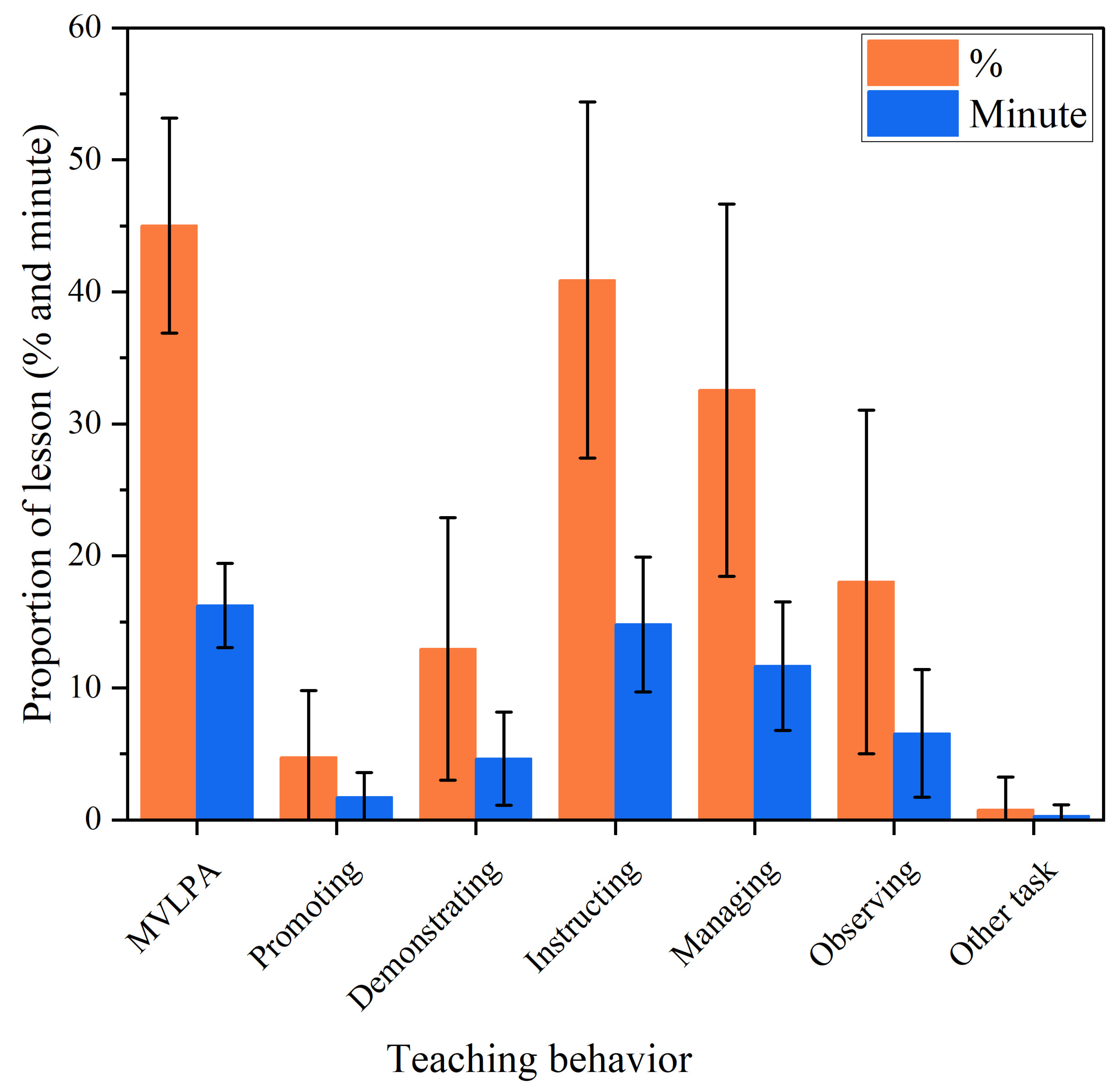 Sustainability 16 01862 g004 Sustainability 16 01862 g004