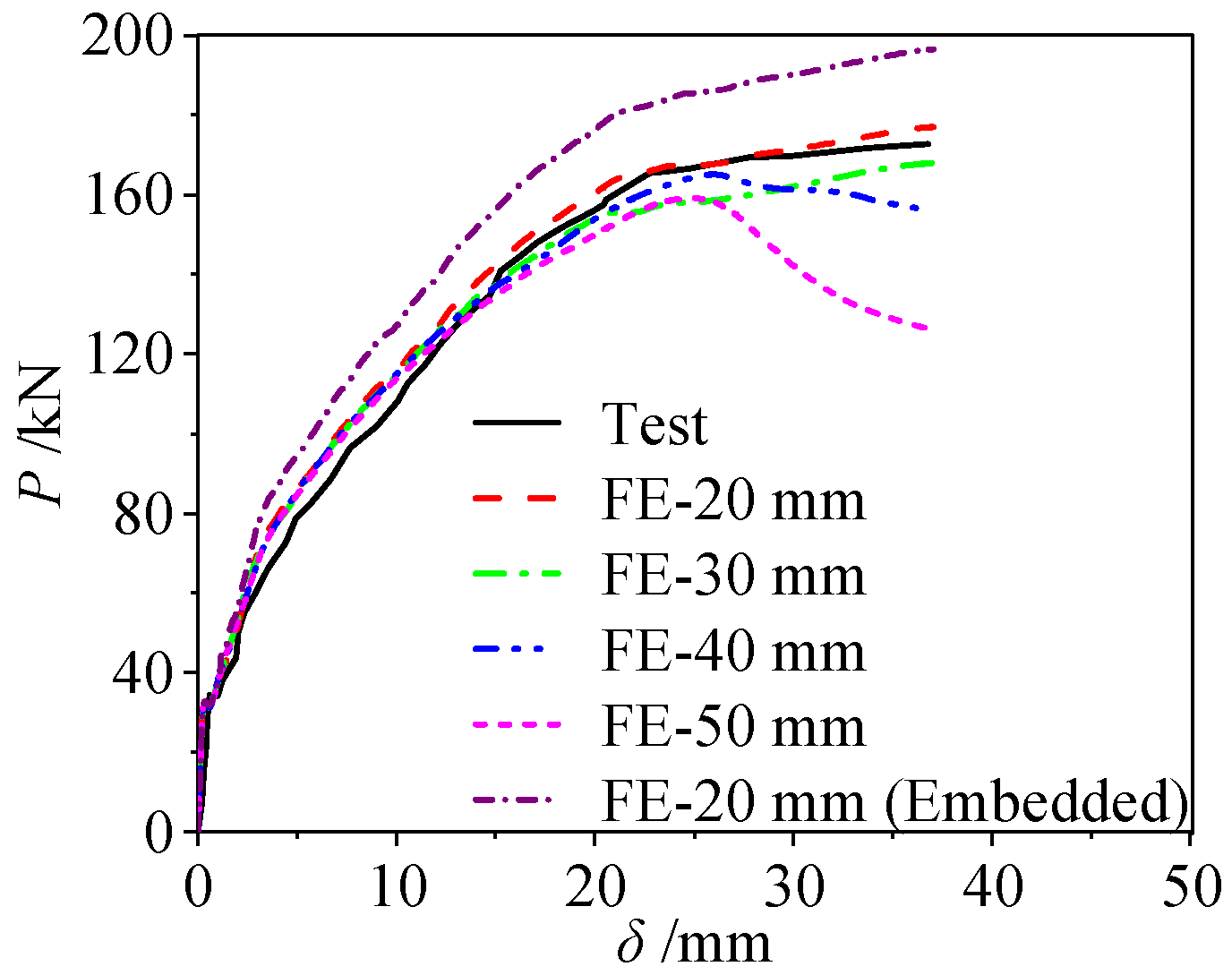 Sustainability 16 01866 g008