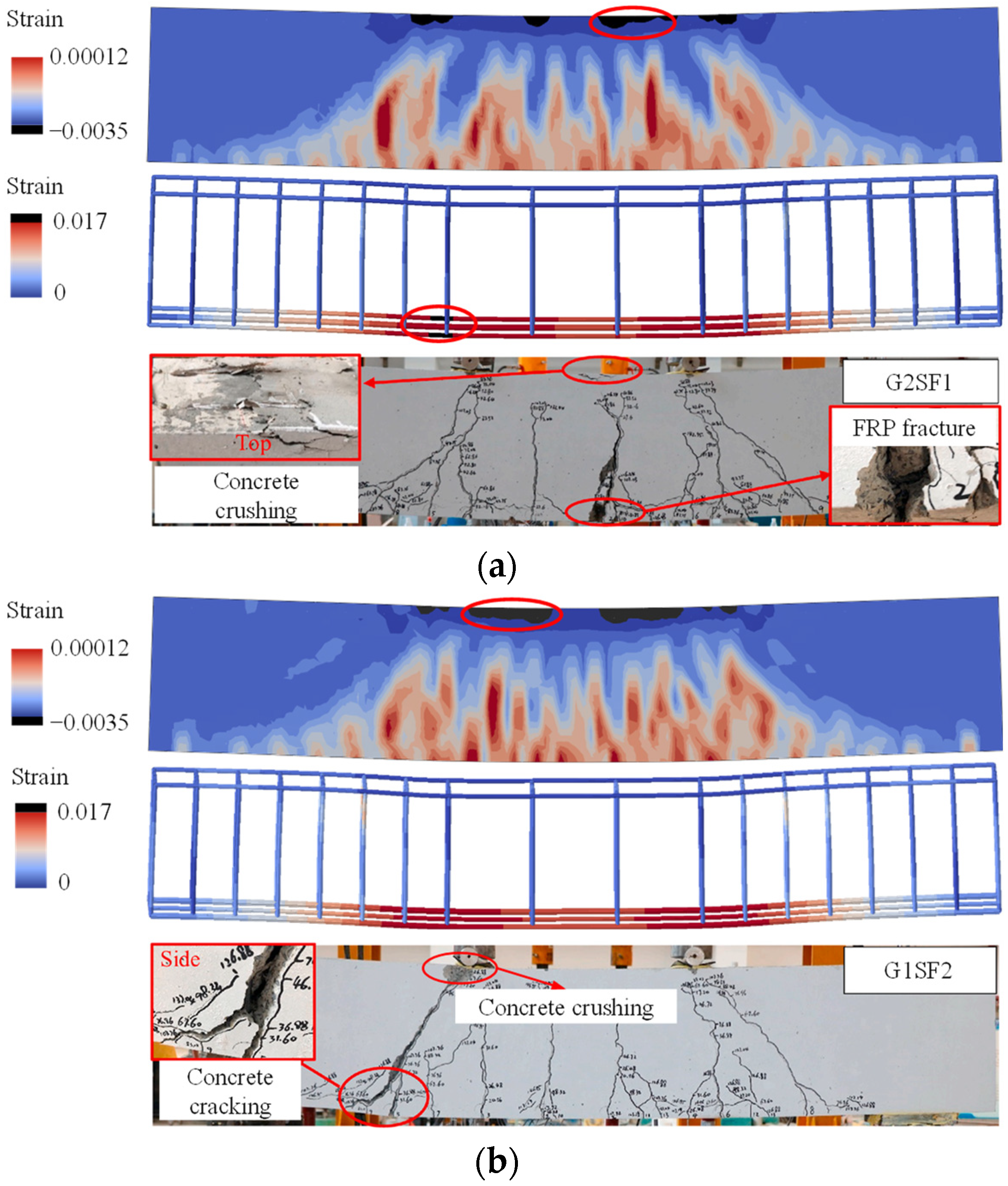 Sustainability 16 01866 g009