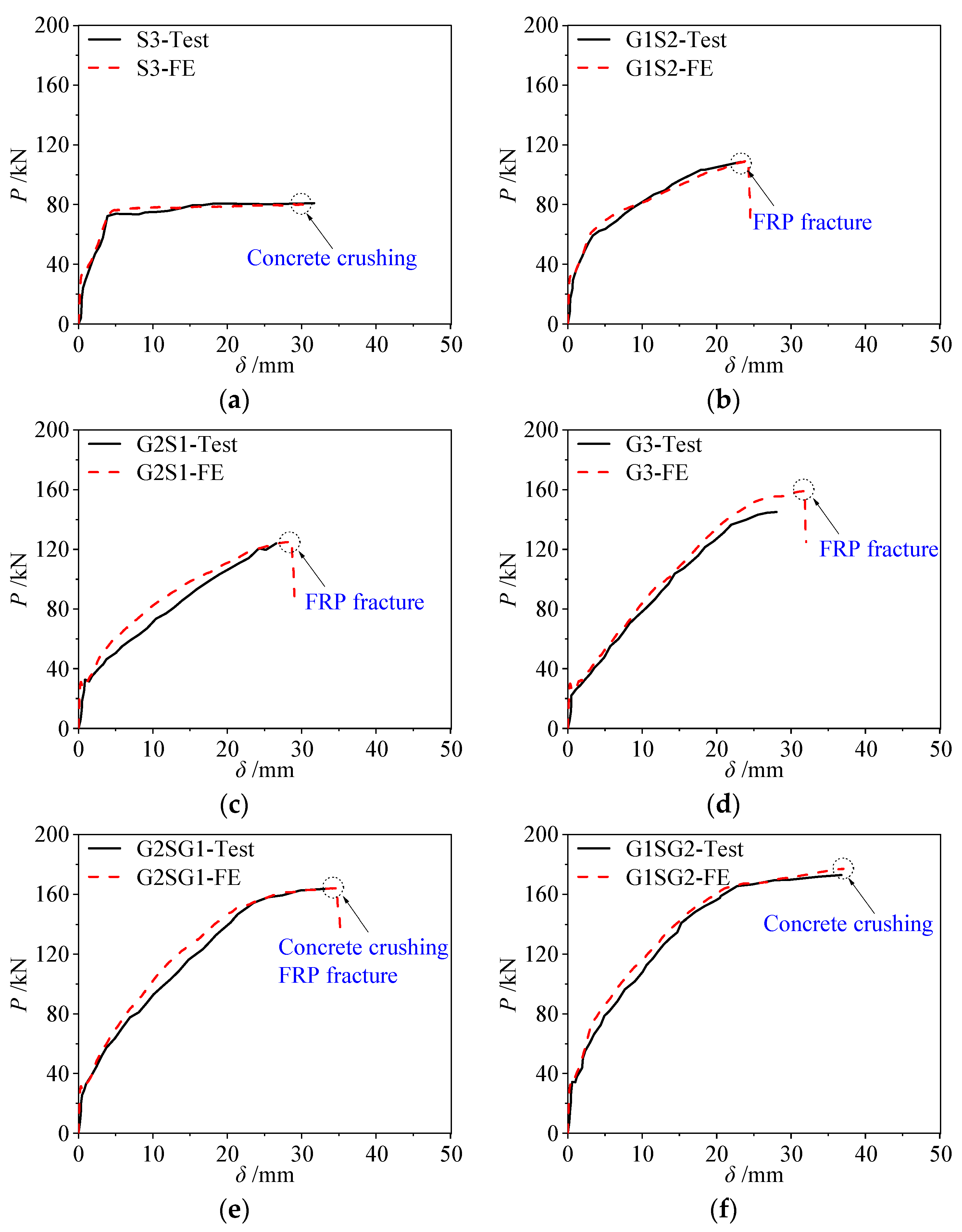 Sustainability 16 01866 g010