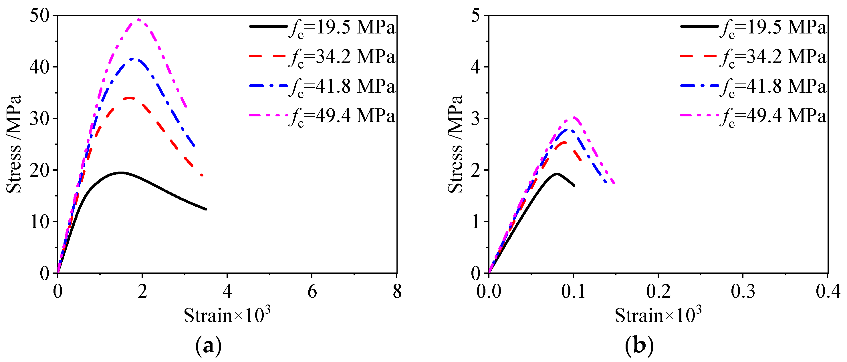 Sustainability 16 01866 g011