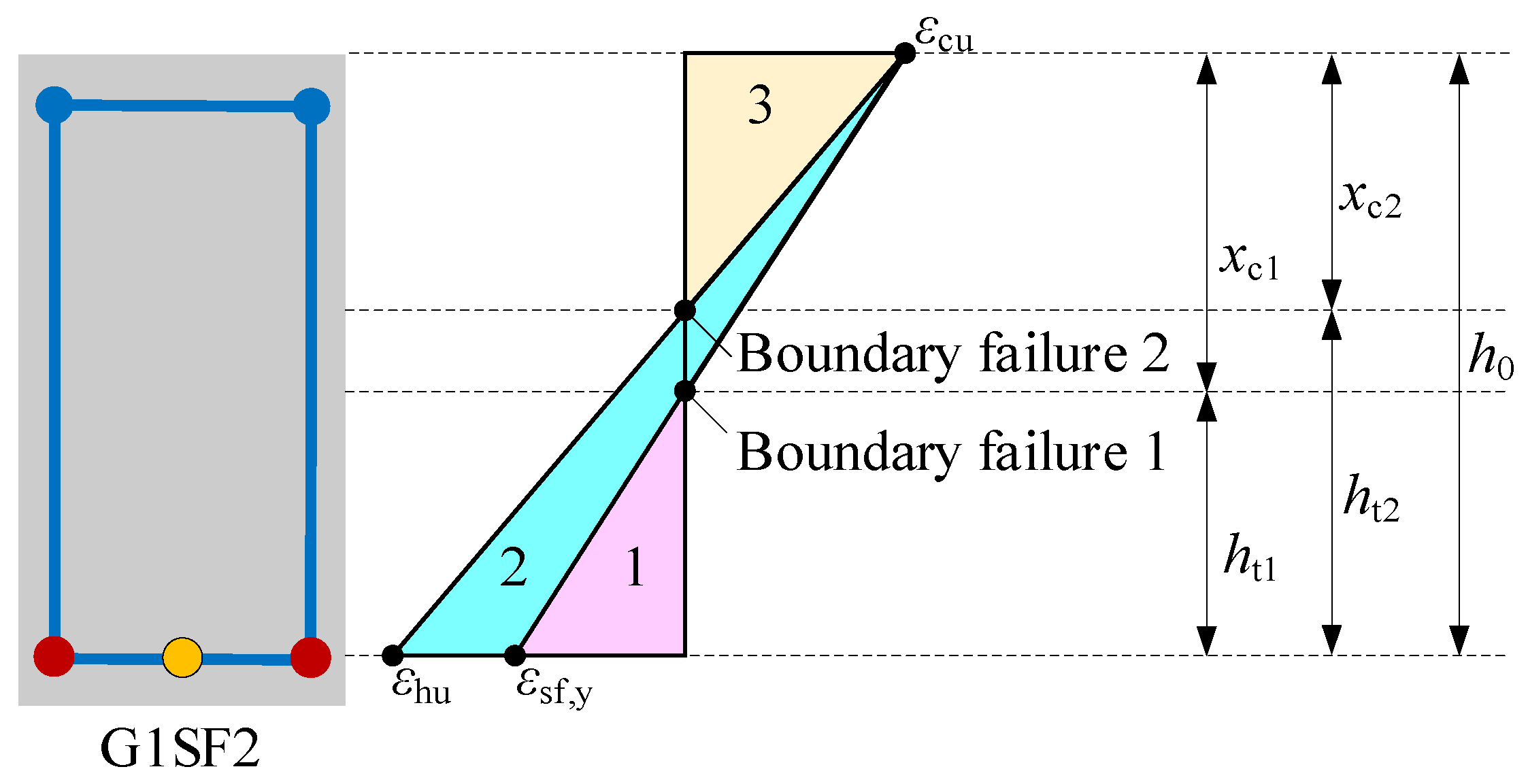 Sustainability 16 01866 g018