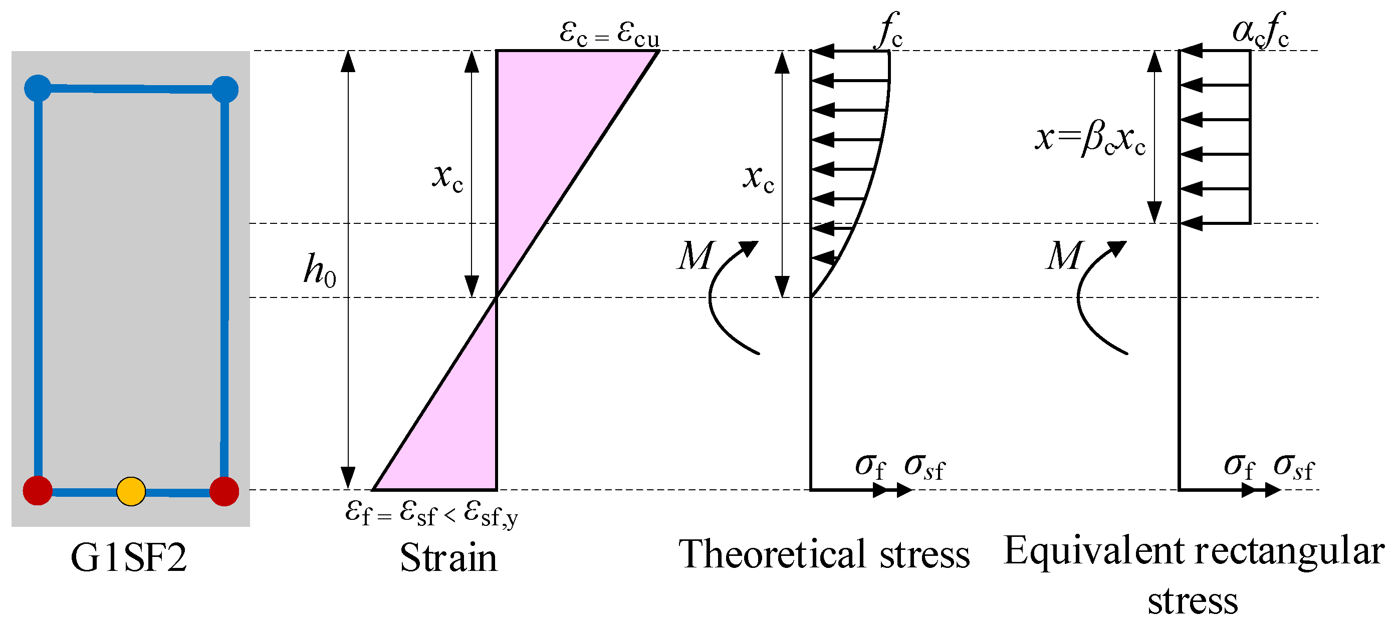Sustainability 16 01866 g019