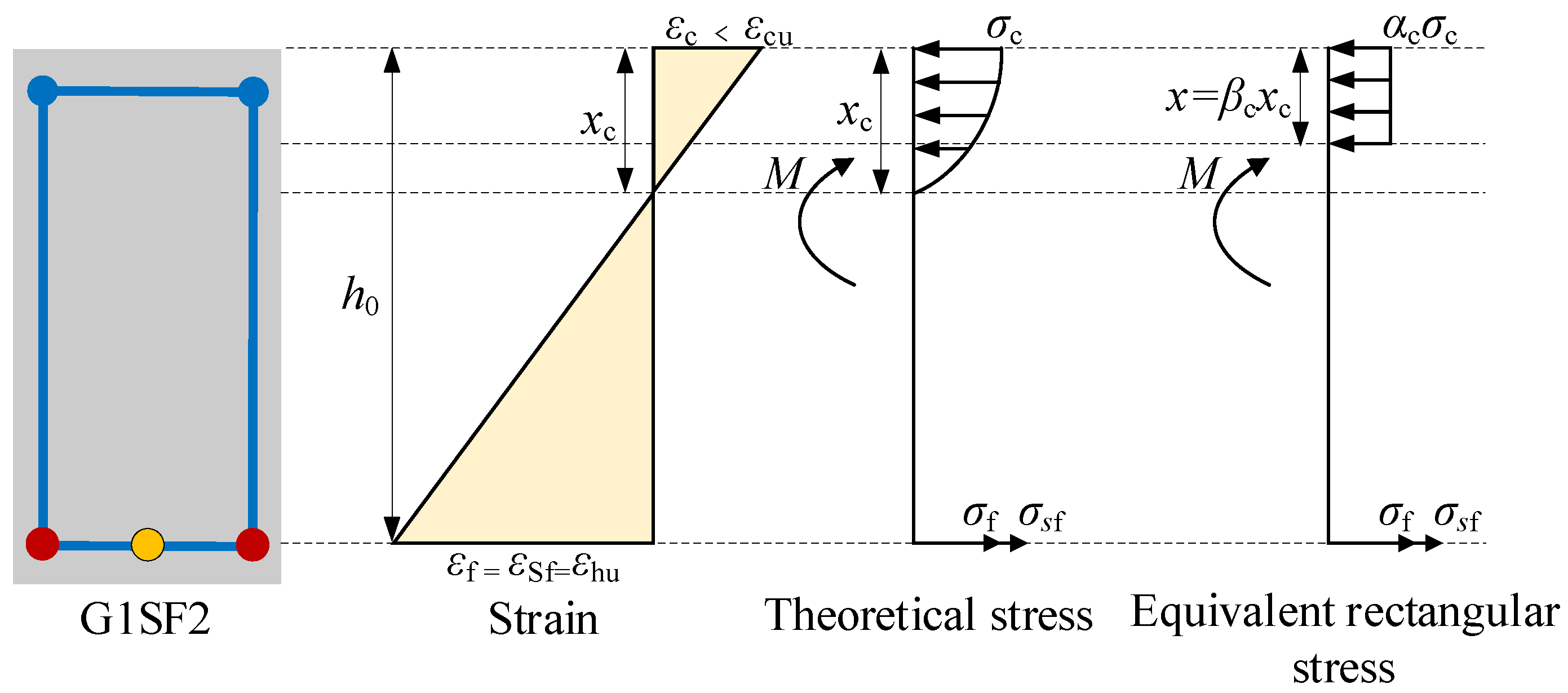 Sustainability 16 01866 g021