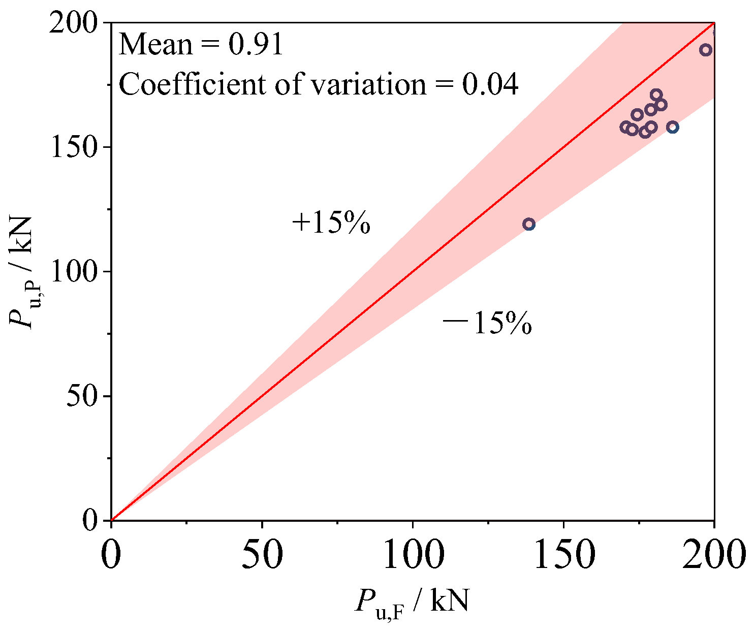 Sustainability 16 01866 g023