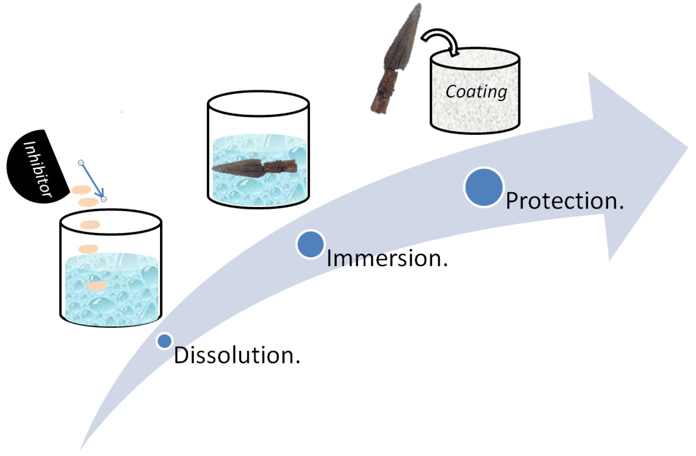Sustainability 16 01868 g003 Sustainability 16 01868 g003