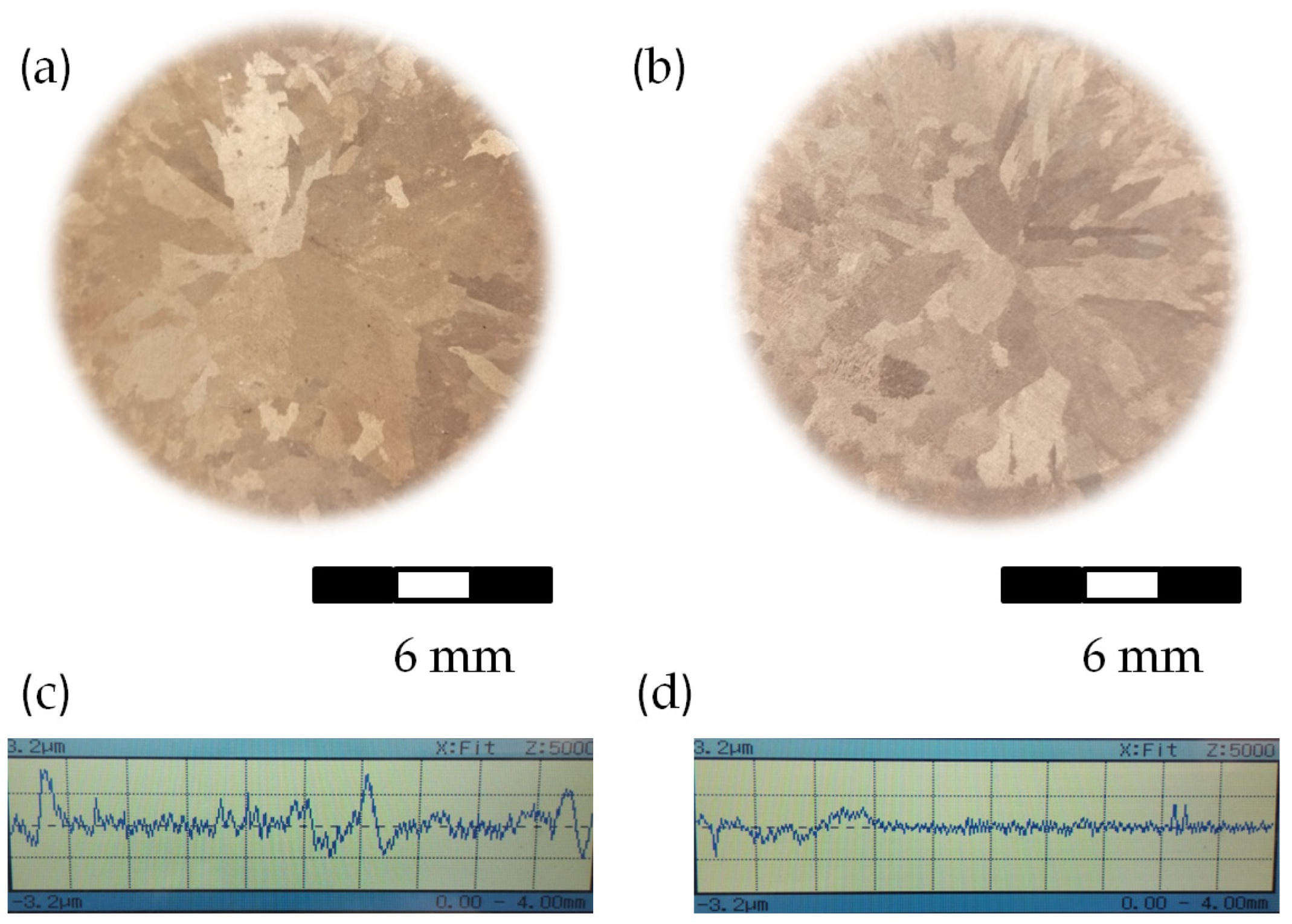 Sustainability 16 01868 g008 Sustainability 16 01868 g008
