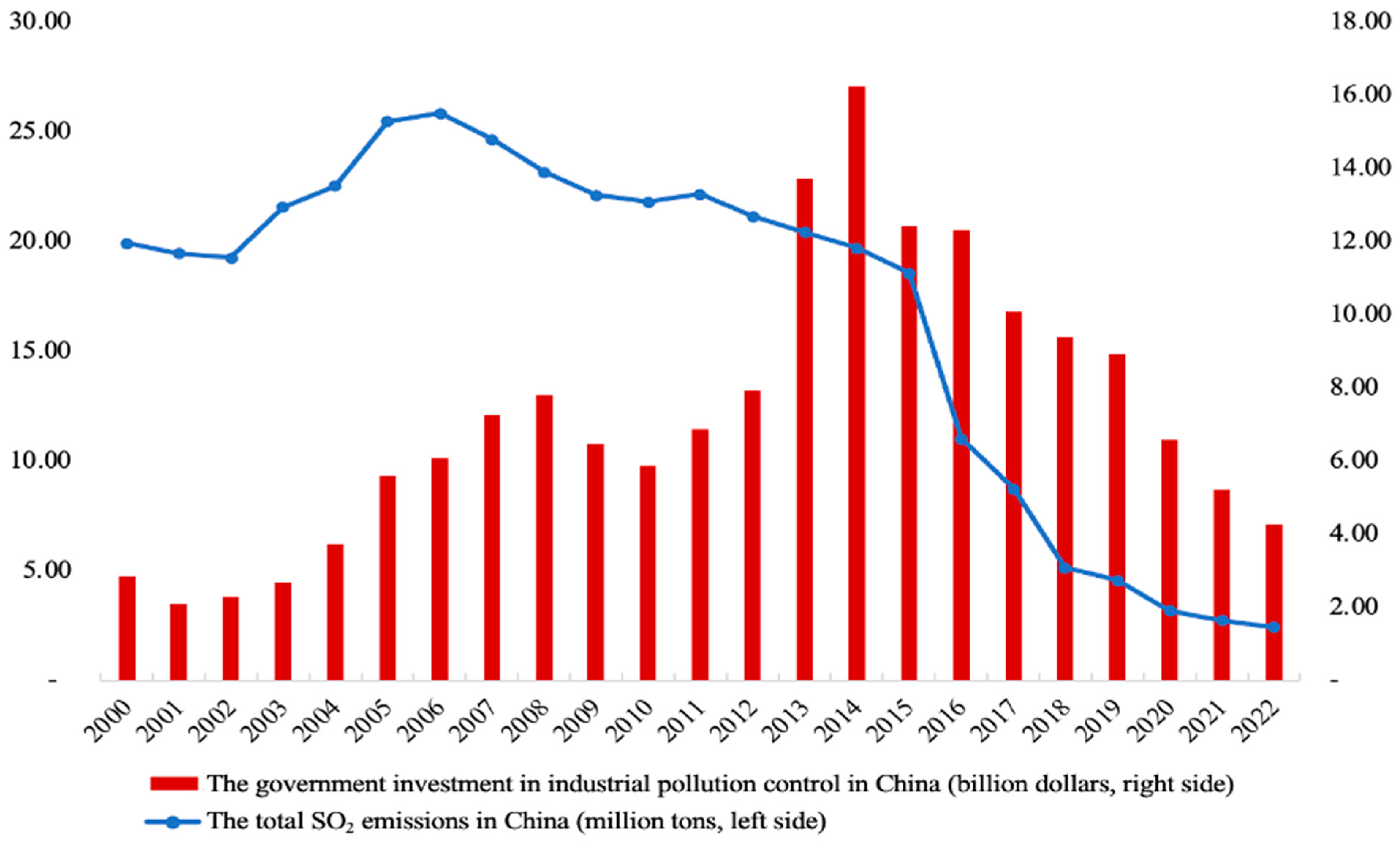 Sustainability 16 01872 g001