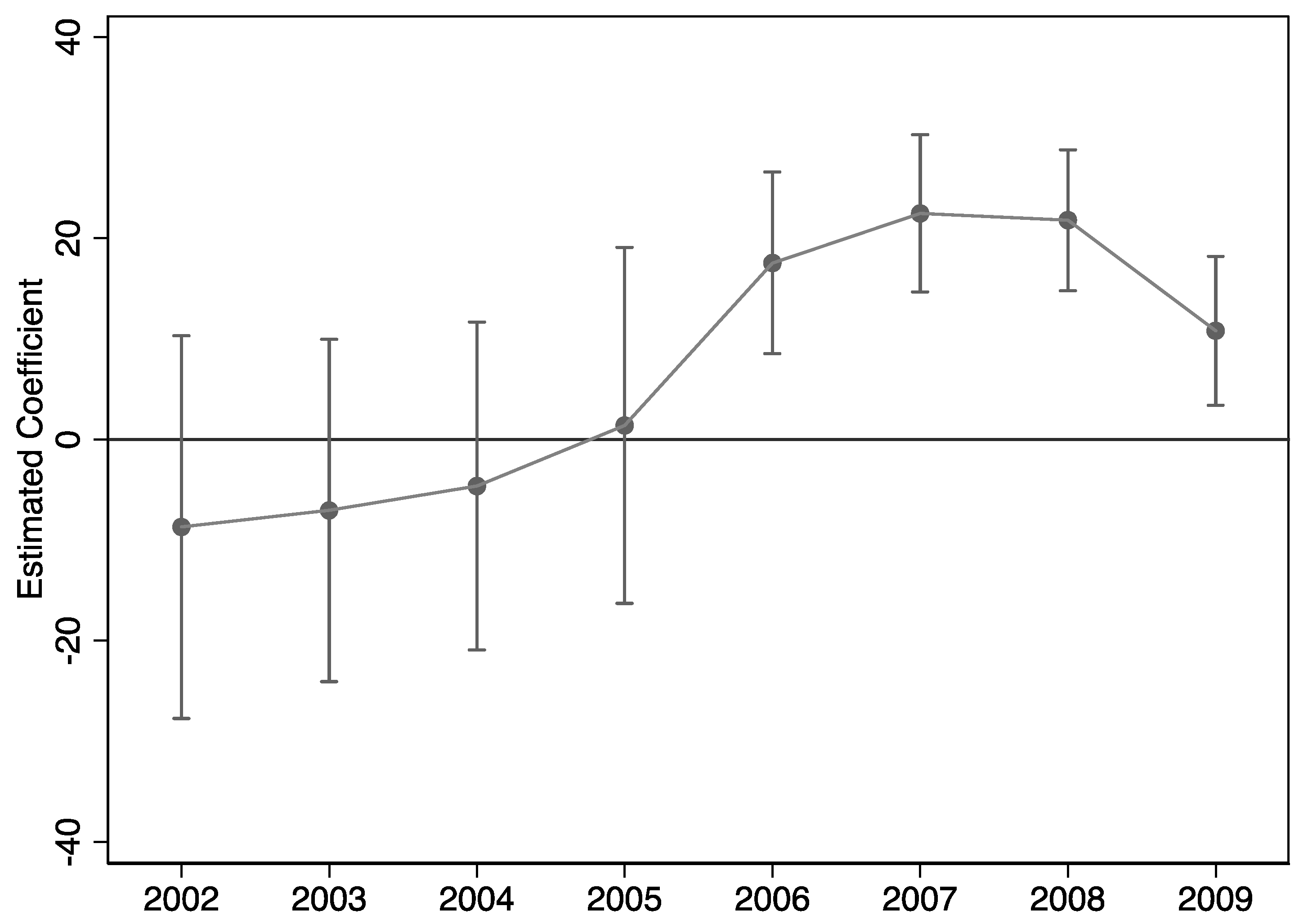 Sustainability 16 01872 g004