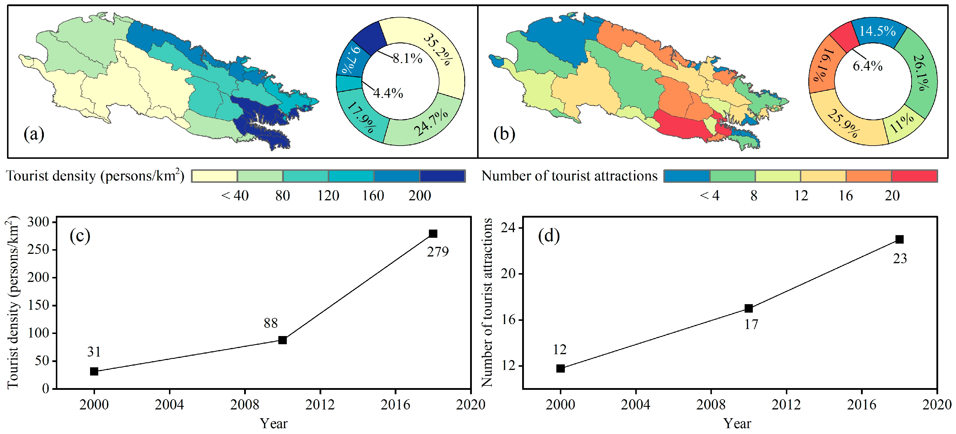 Sustainability 16 01873 g004
