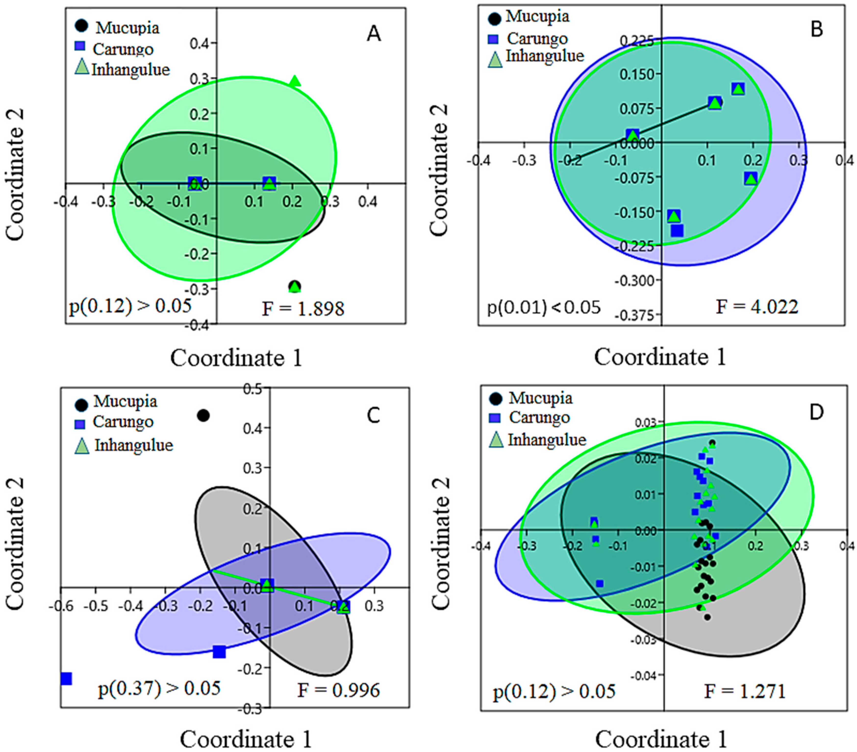 Sustainability 16 01874 g006 Sustainability 16 01874 g006