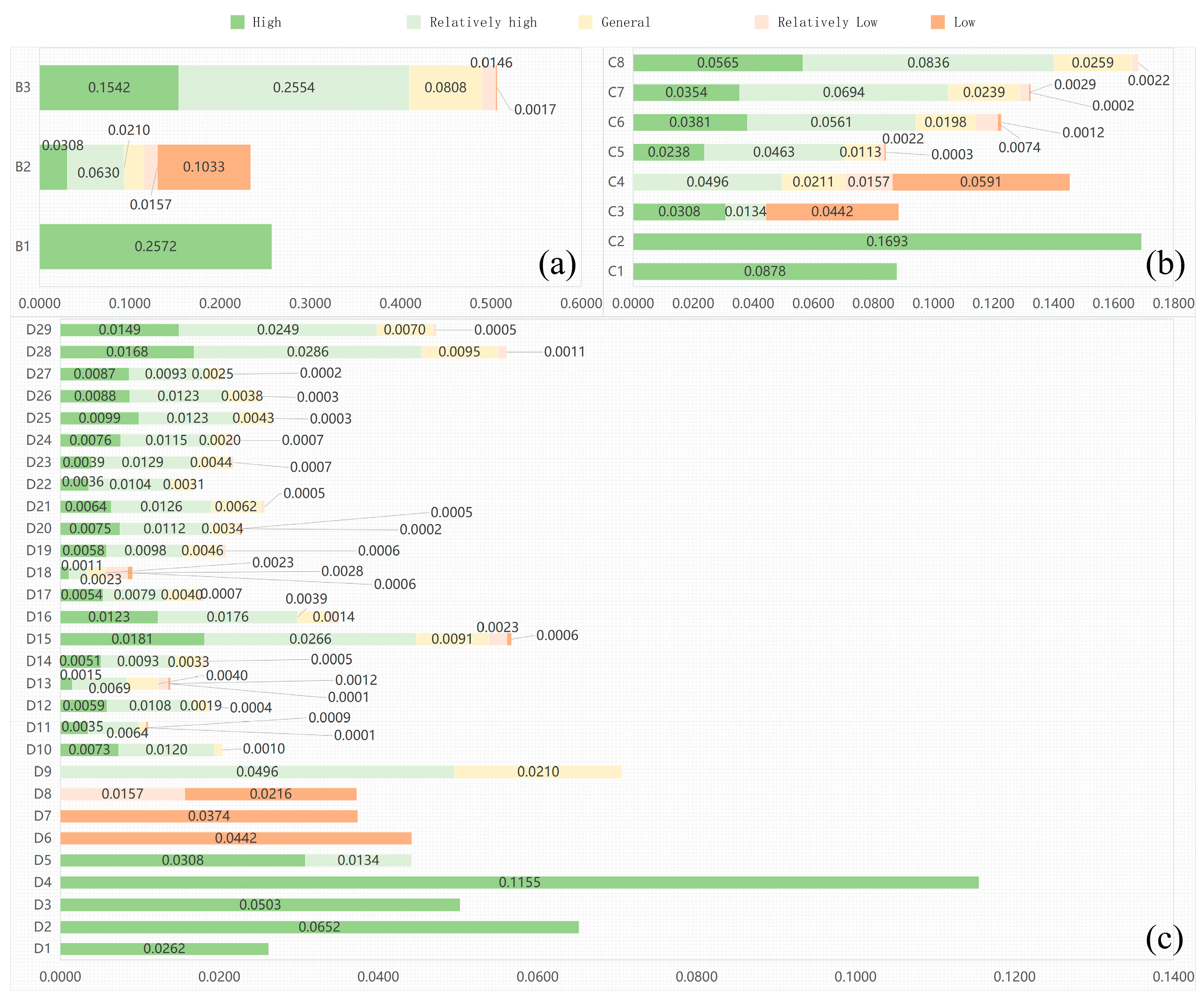 Sustainability 16 01875 g002 Sustainability 16 01875 g002