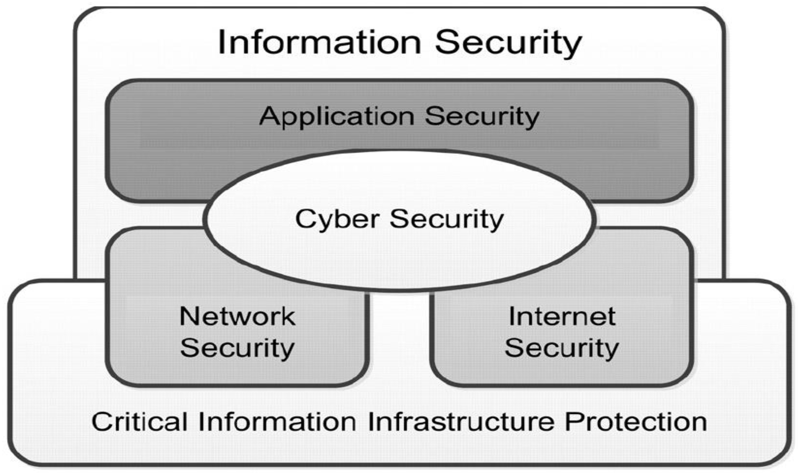 Sustainability 16 01880 g001