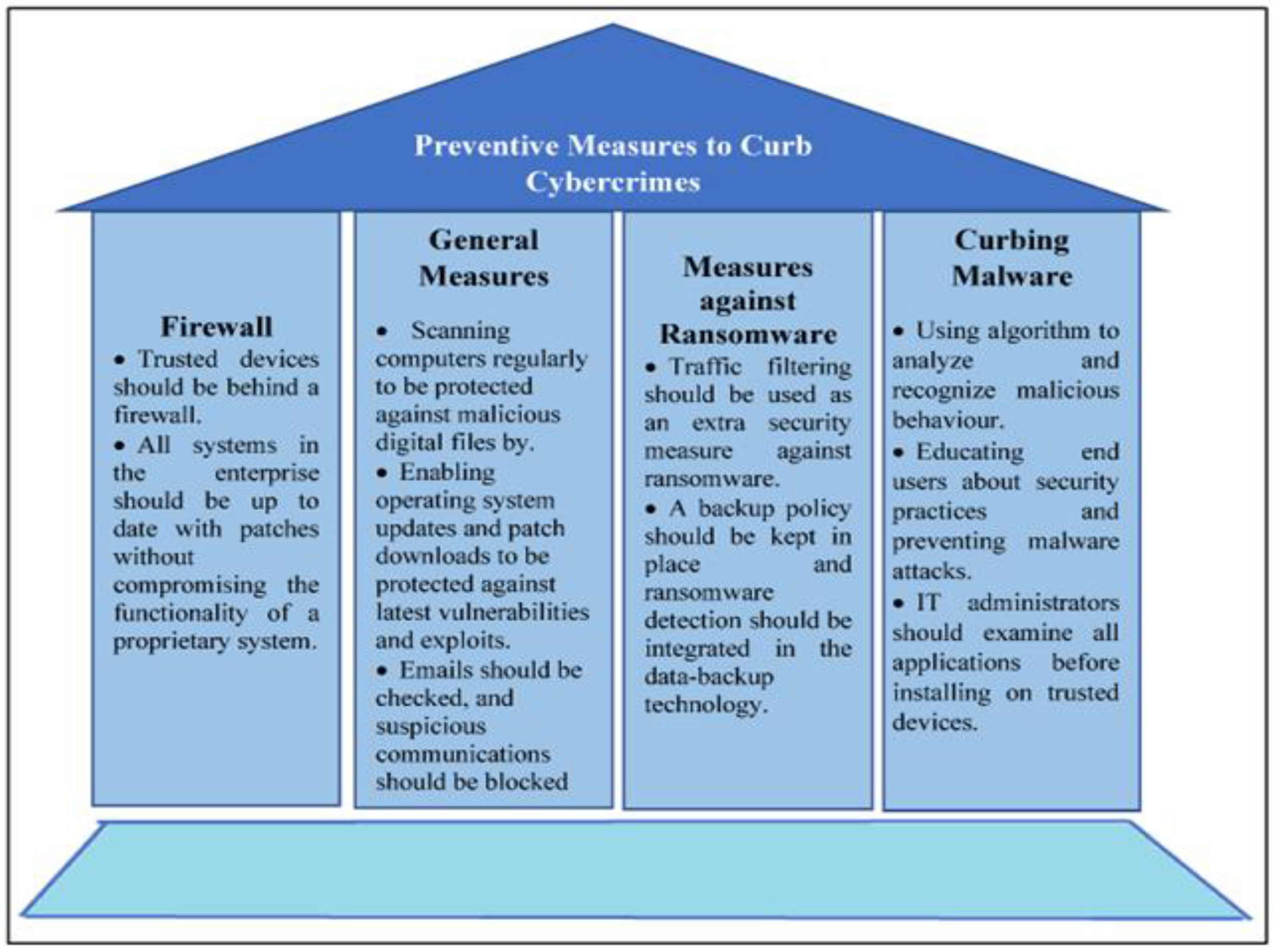 Sustainability 16 01880 g002