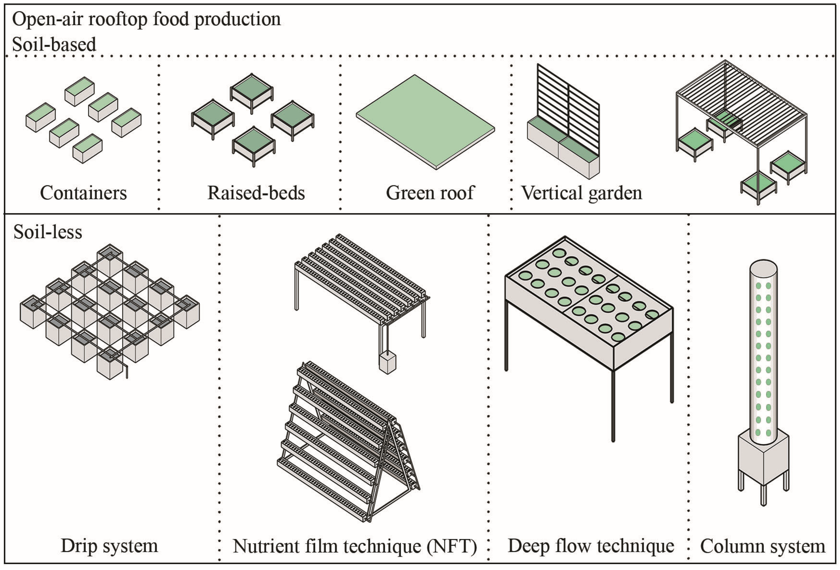 Sustainability 16 01881 g002