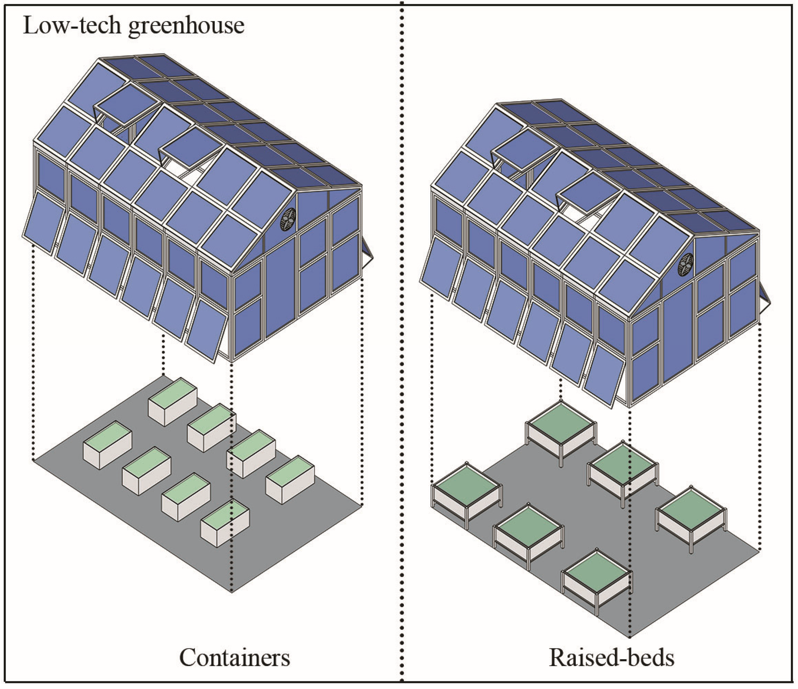 Sustainability 16 01881 g003