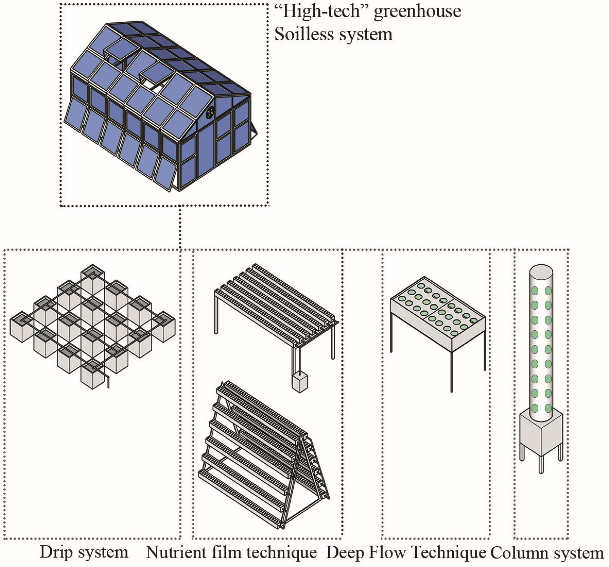Sustainability 16 01881 g004