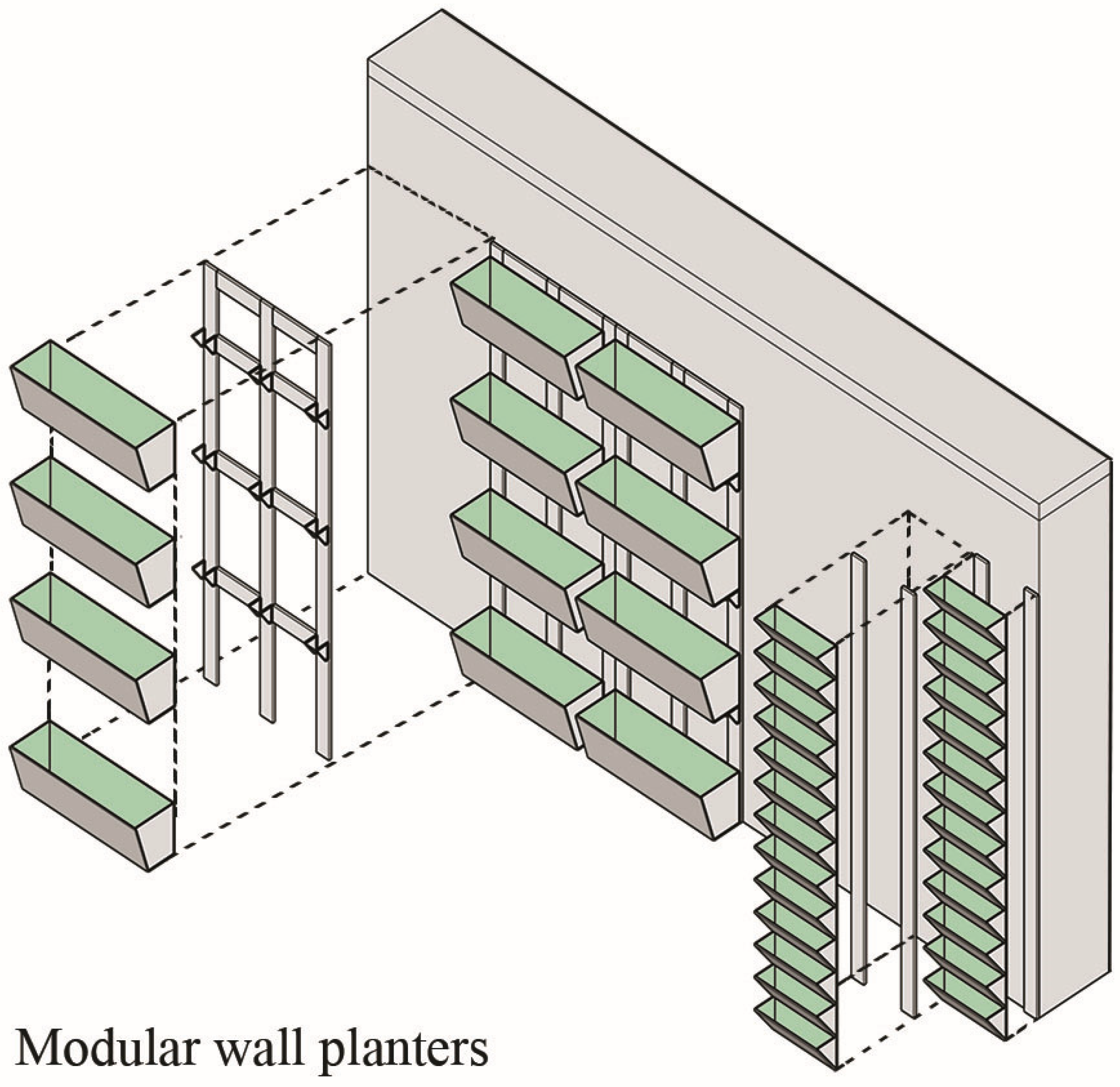 Sustainability 16 01881 g009