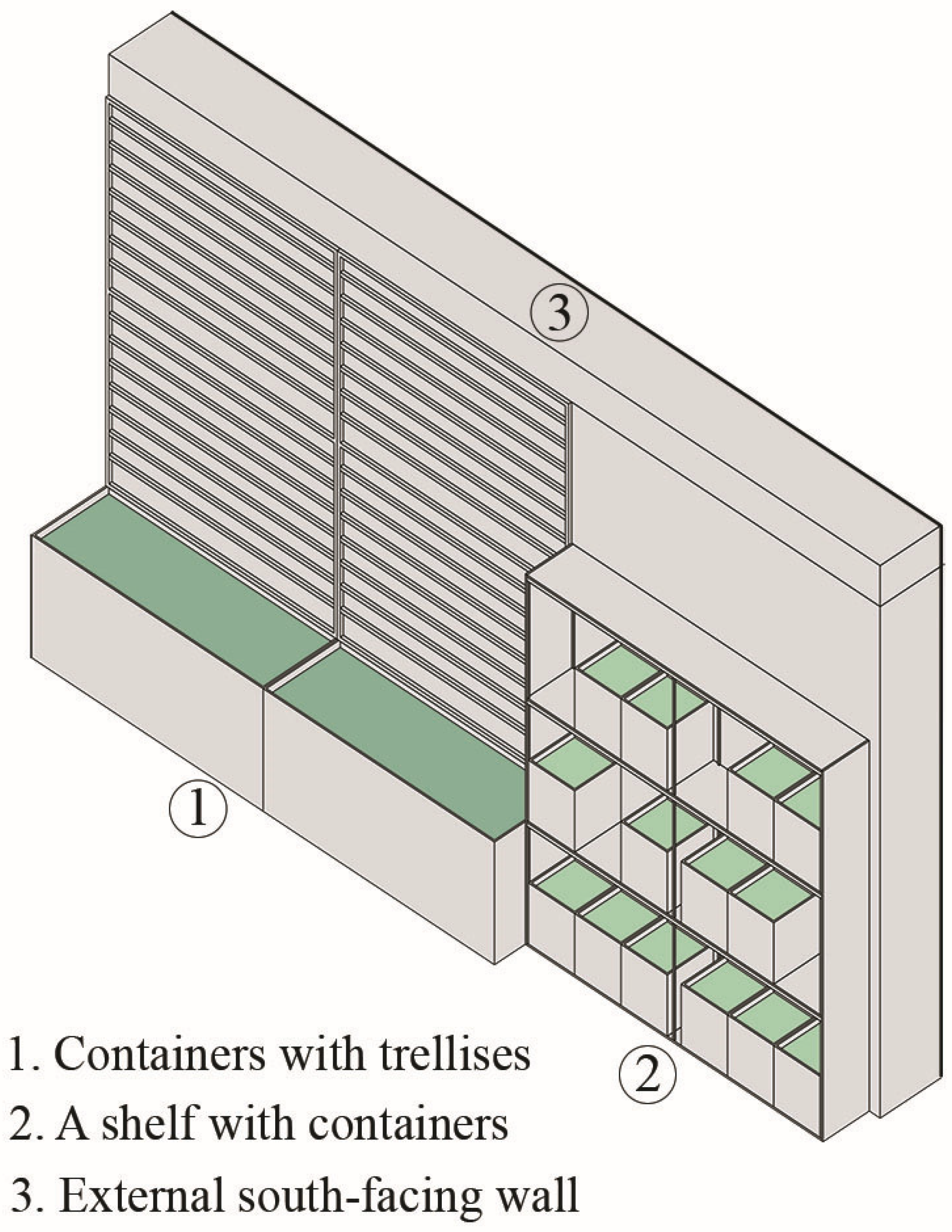 Sustainability 16 01881 g010