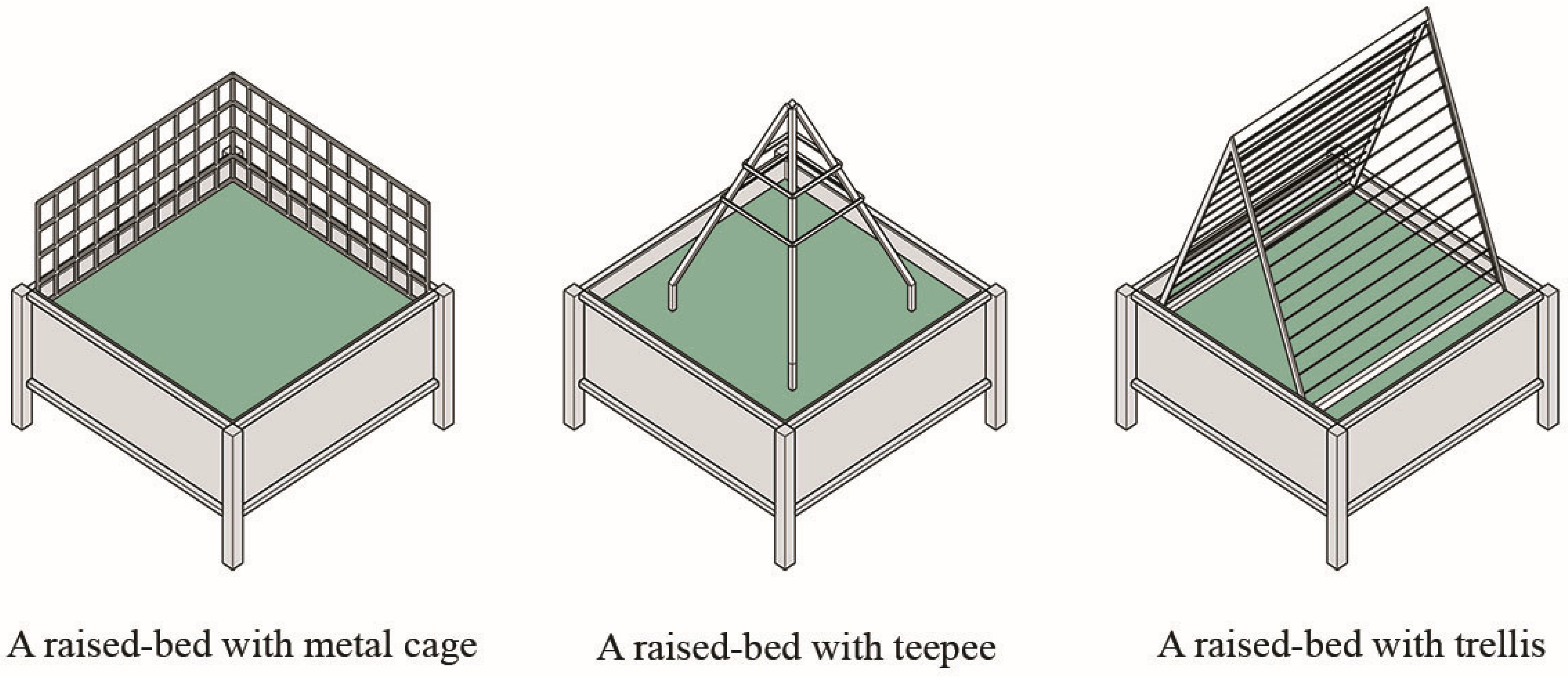 Sustainability 16 01881 g012