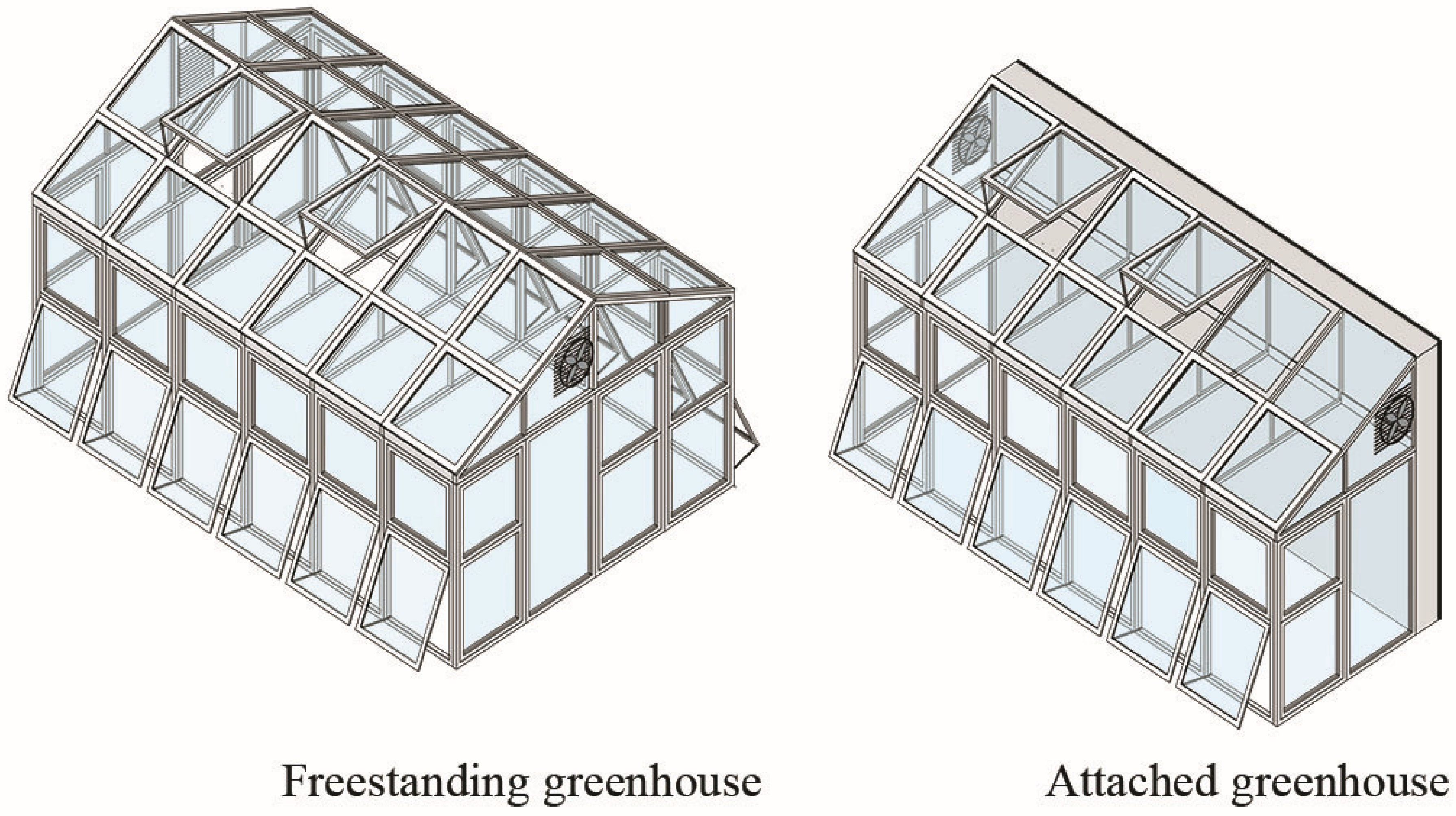 Sustainability 16 01881 g014