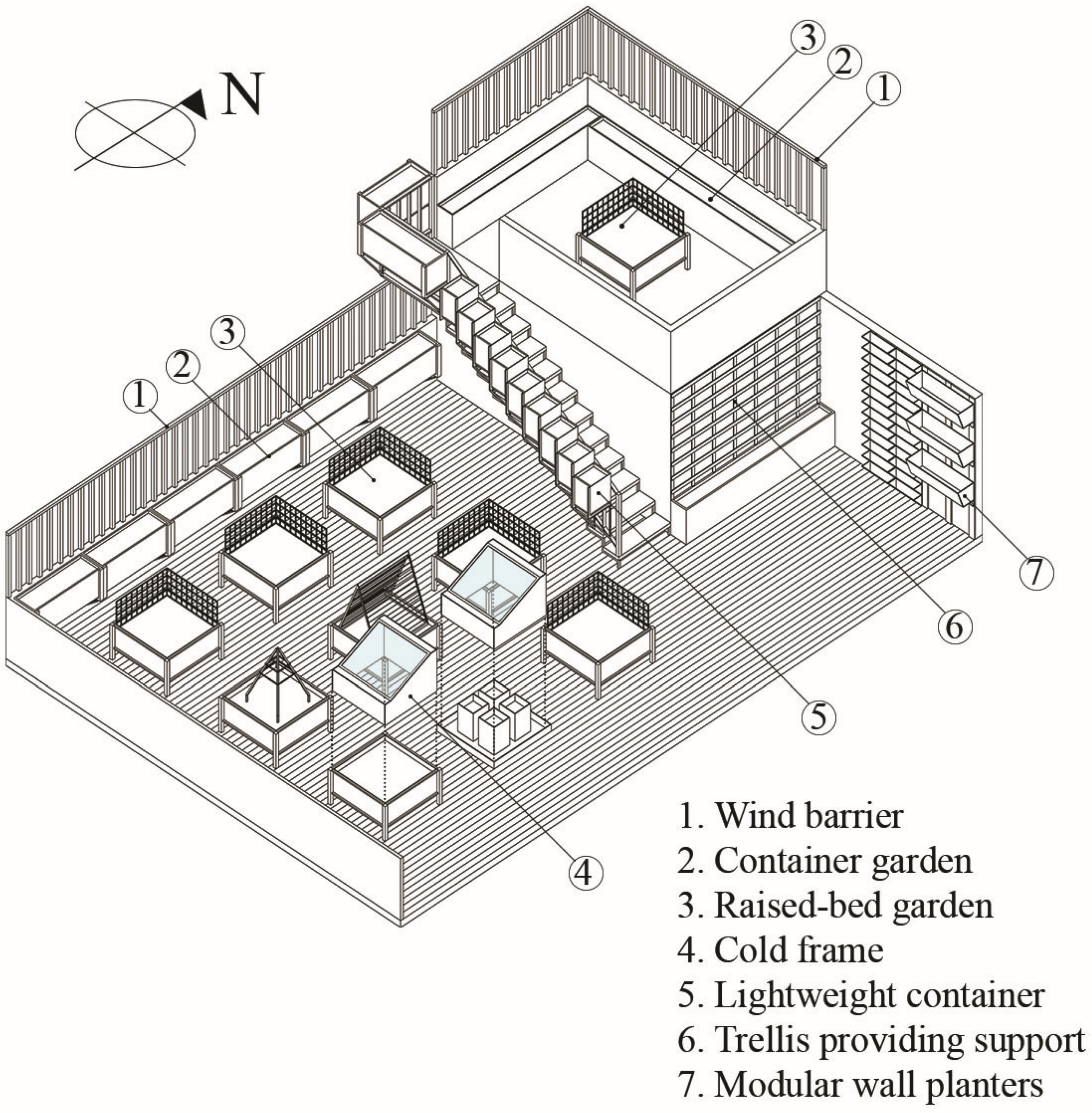 Sustainability 16 01881 g016