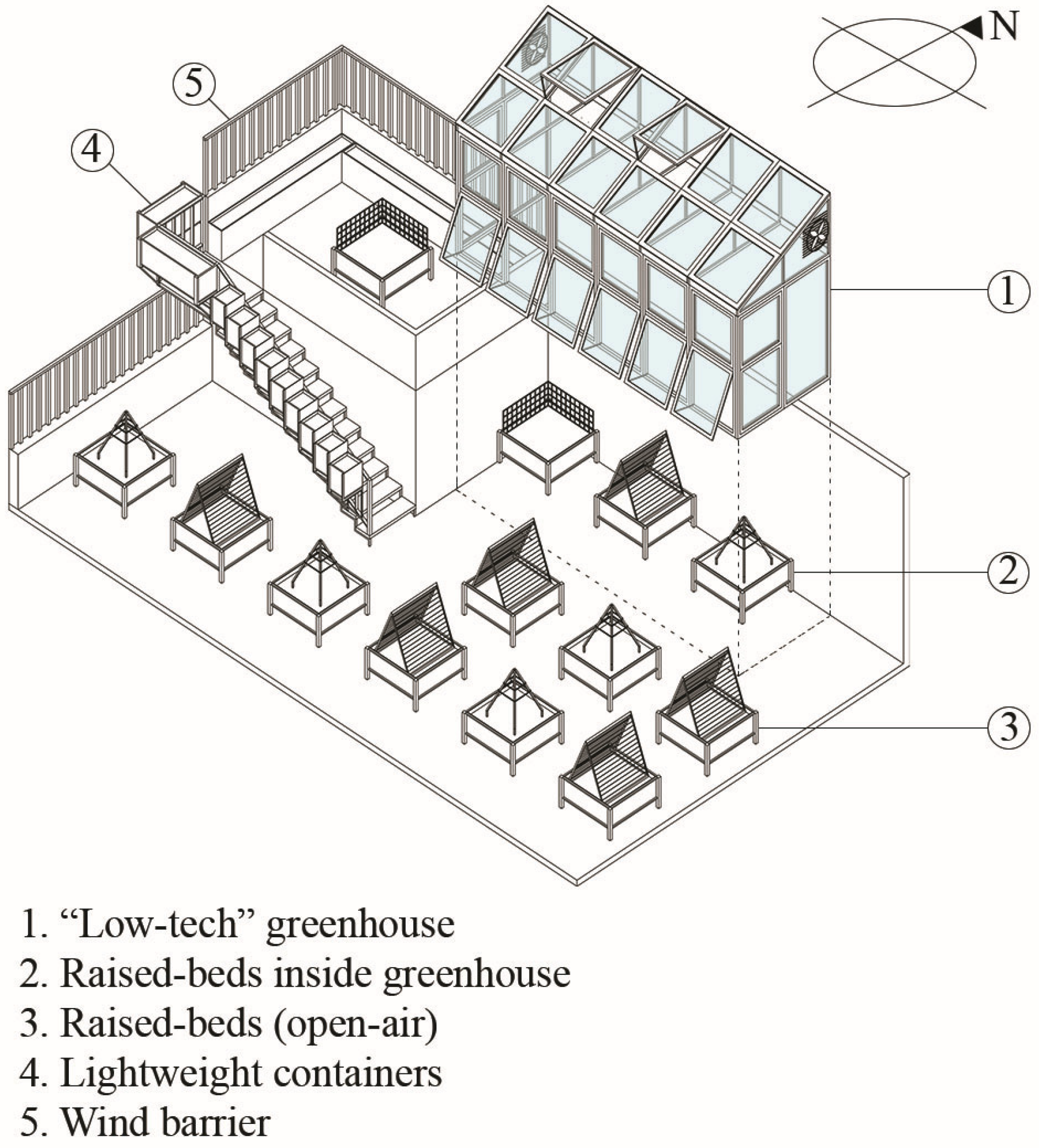 Sustainability 16 01881 g017