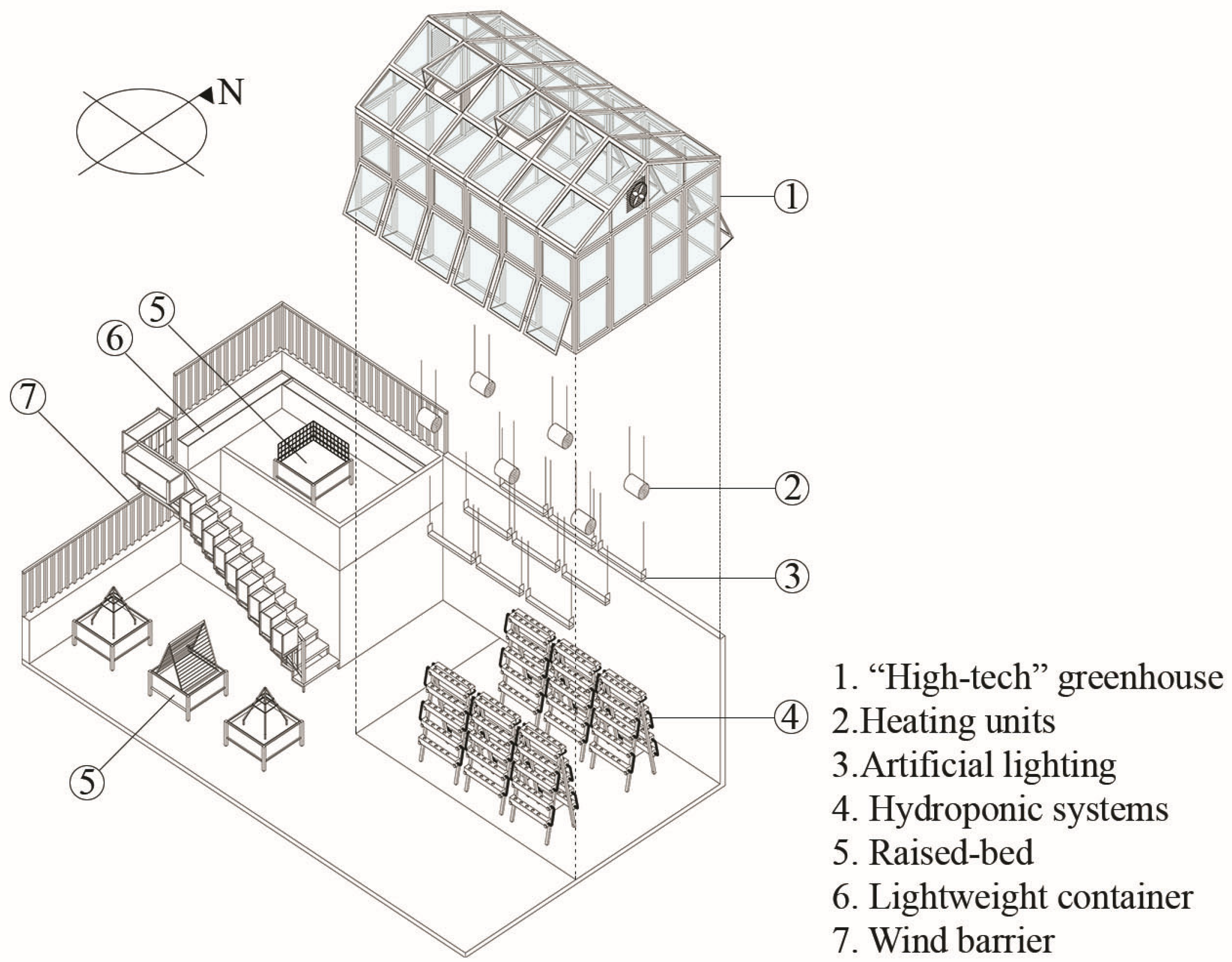 Sustainability 16 01881 g018