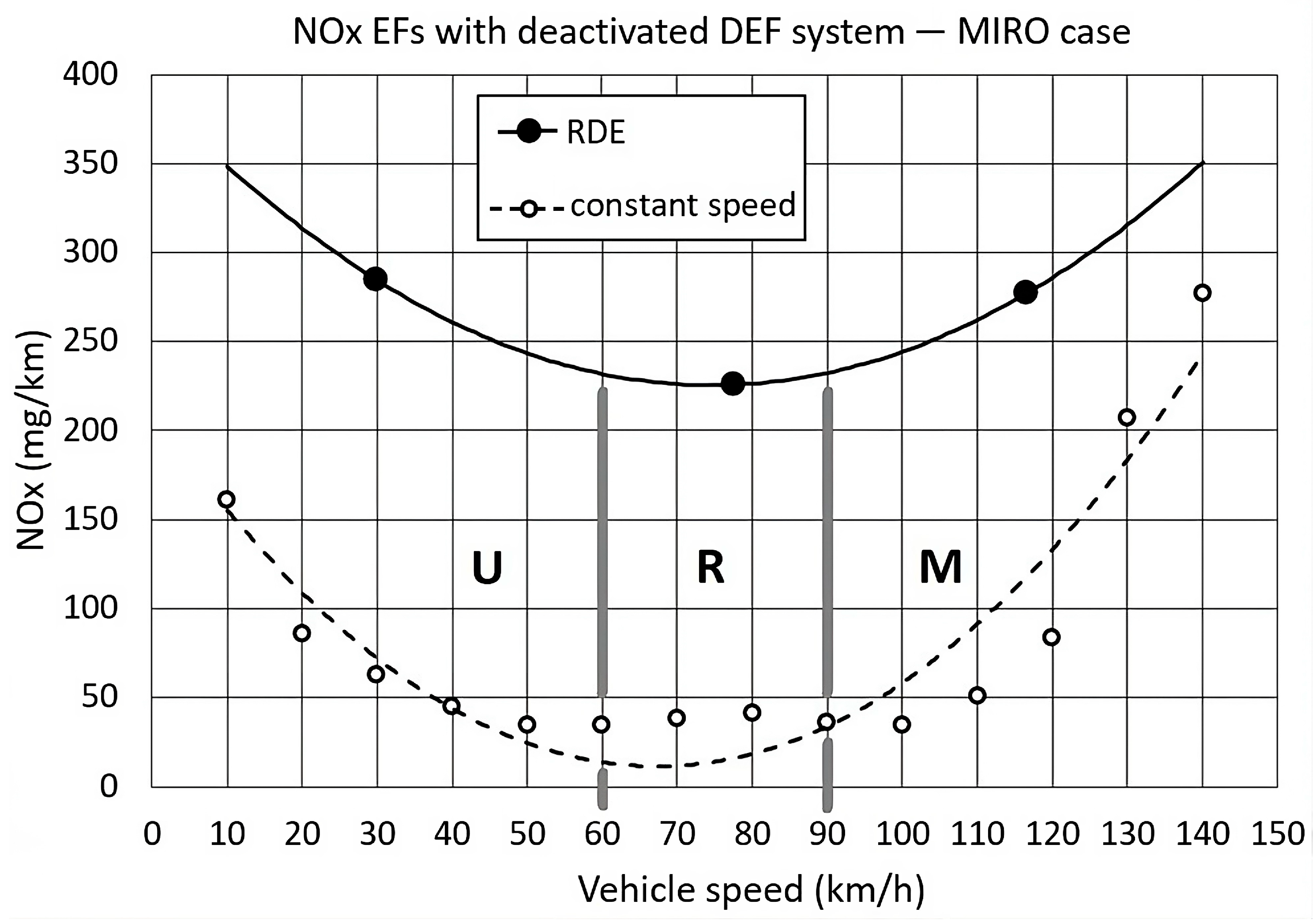Sustainability 16 01883 g004