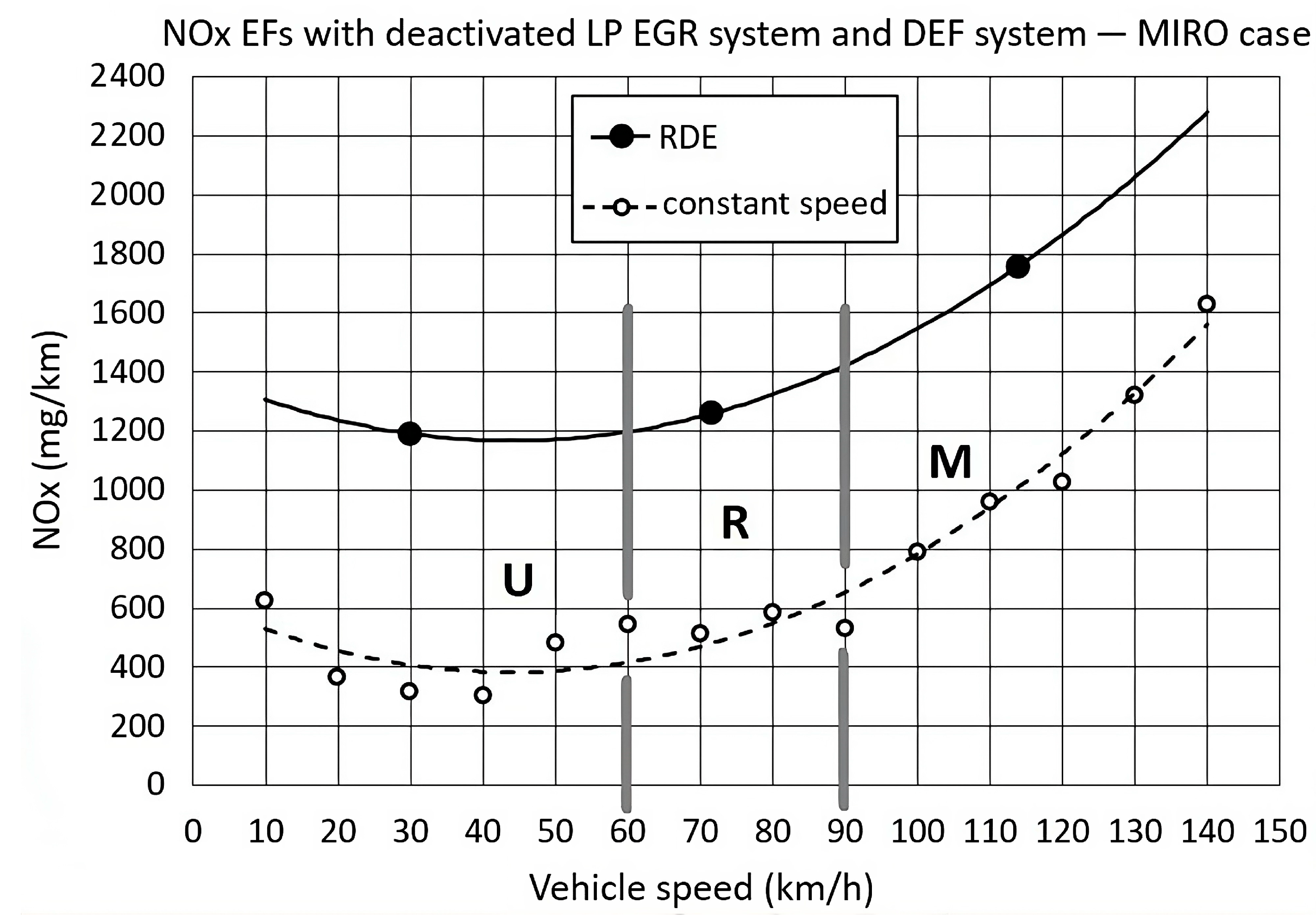 Sustainability 16 01883 g008