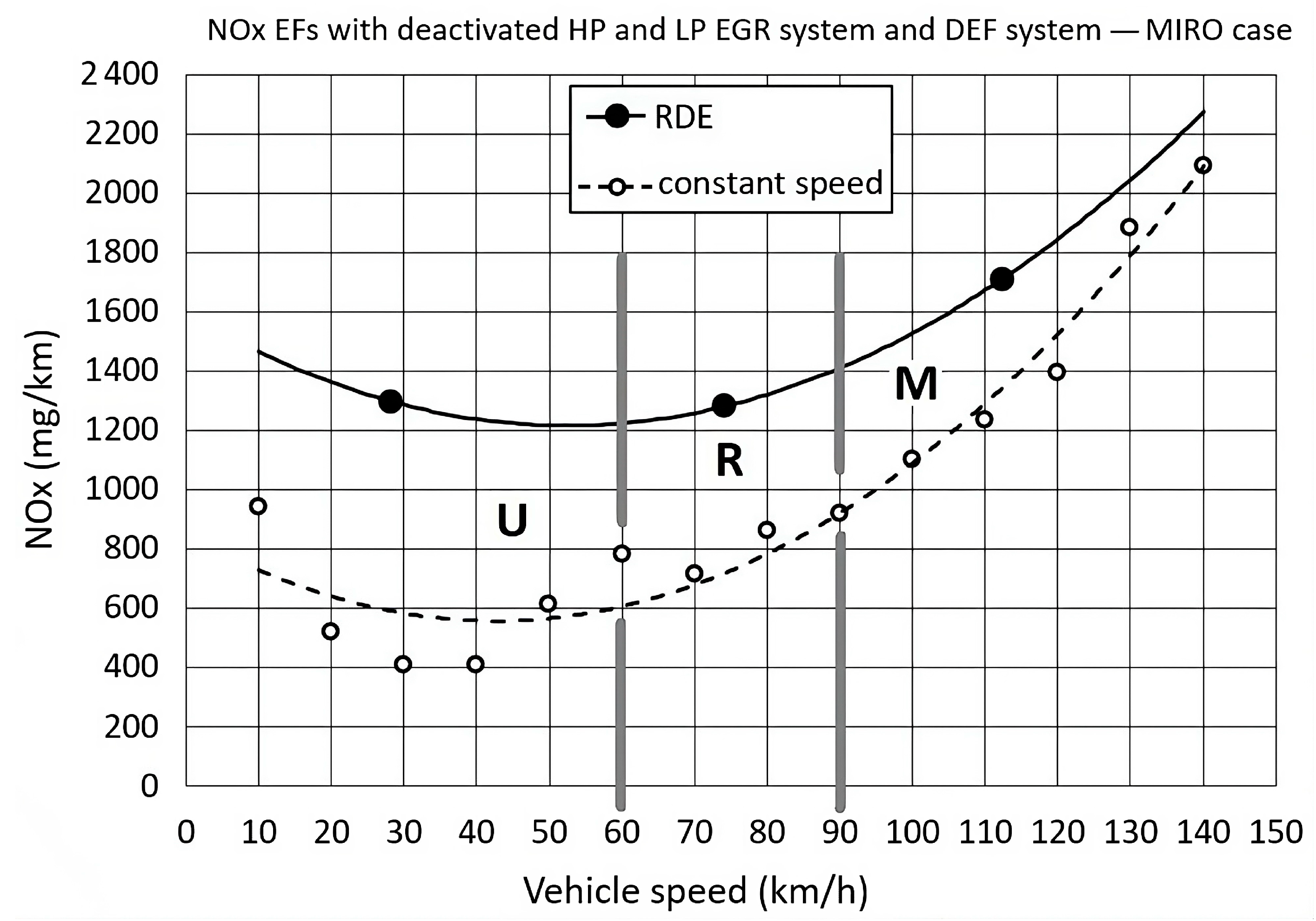Sustainability 16 01883 g009