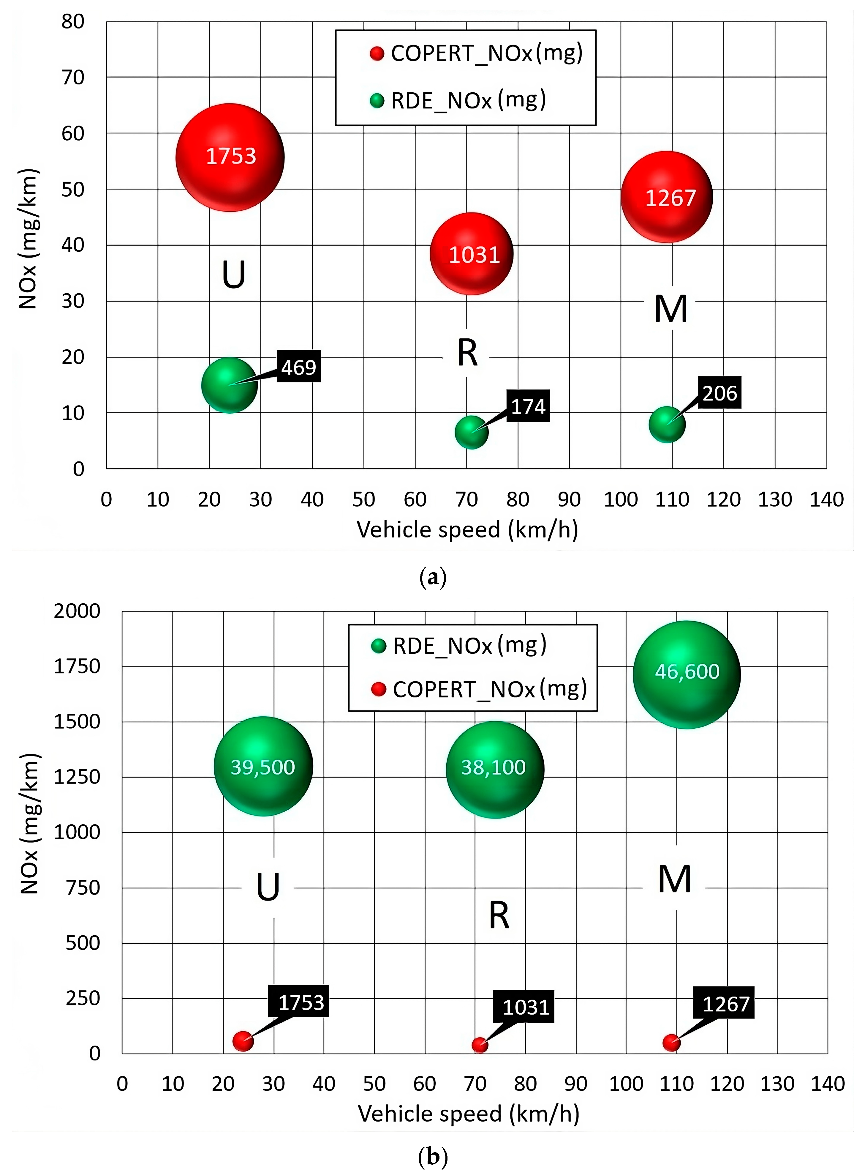 Sustainability 16 01883 g010