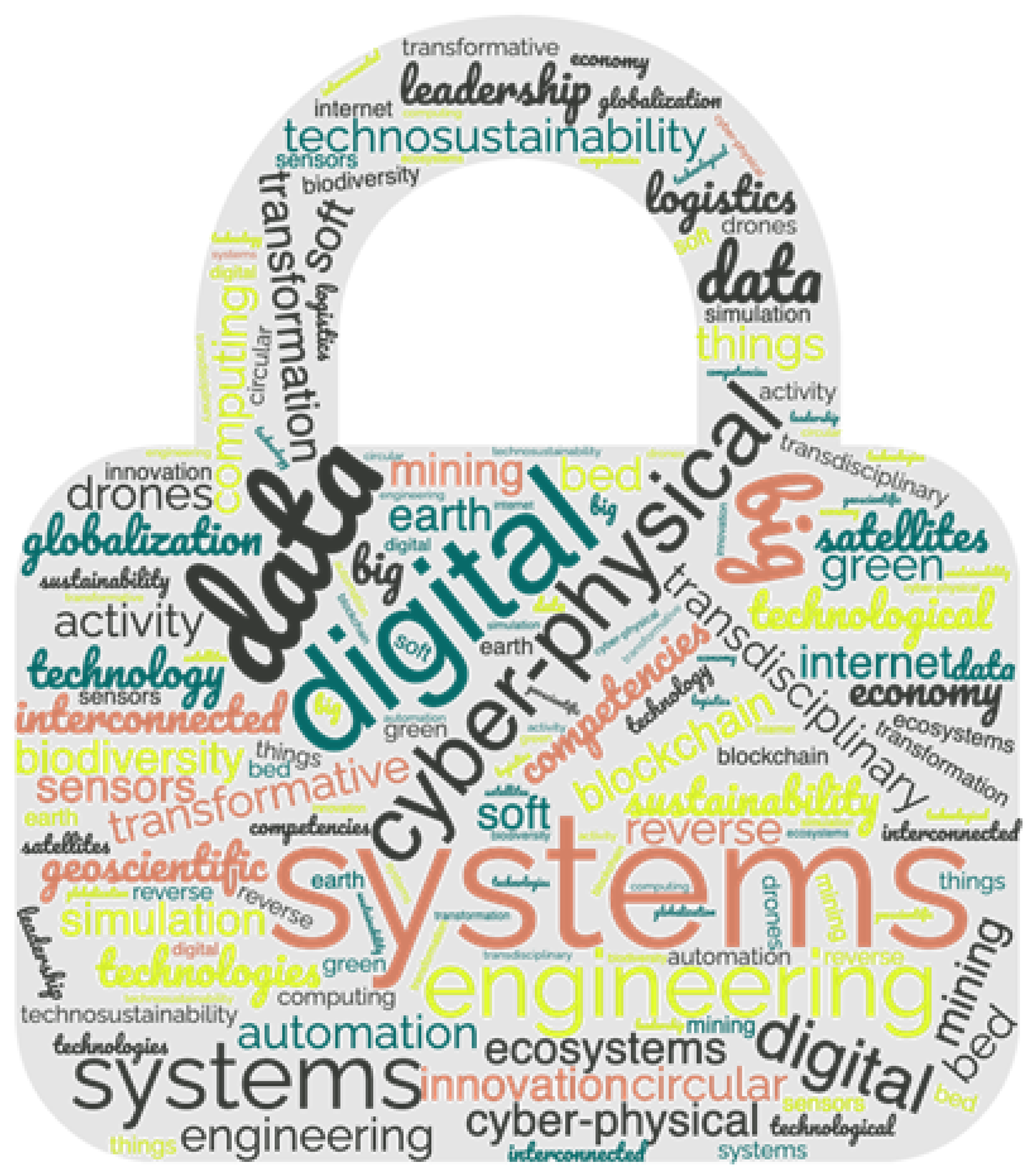 Sustainability 16 01888 g010