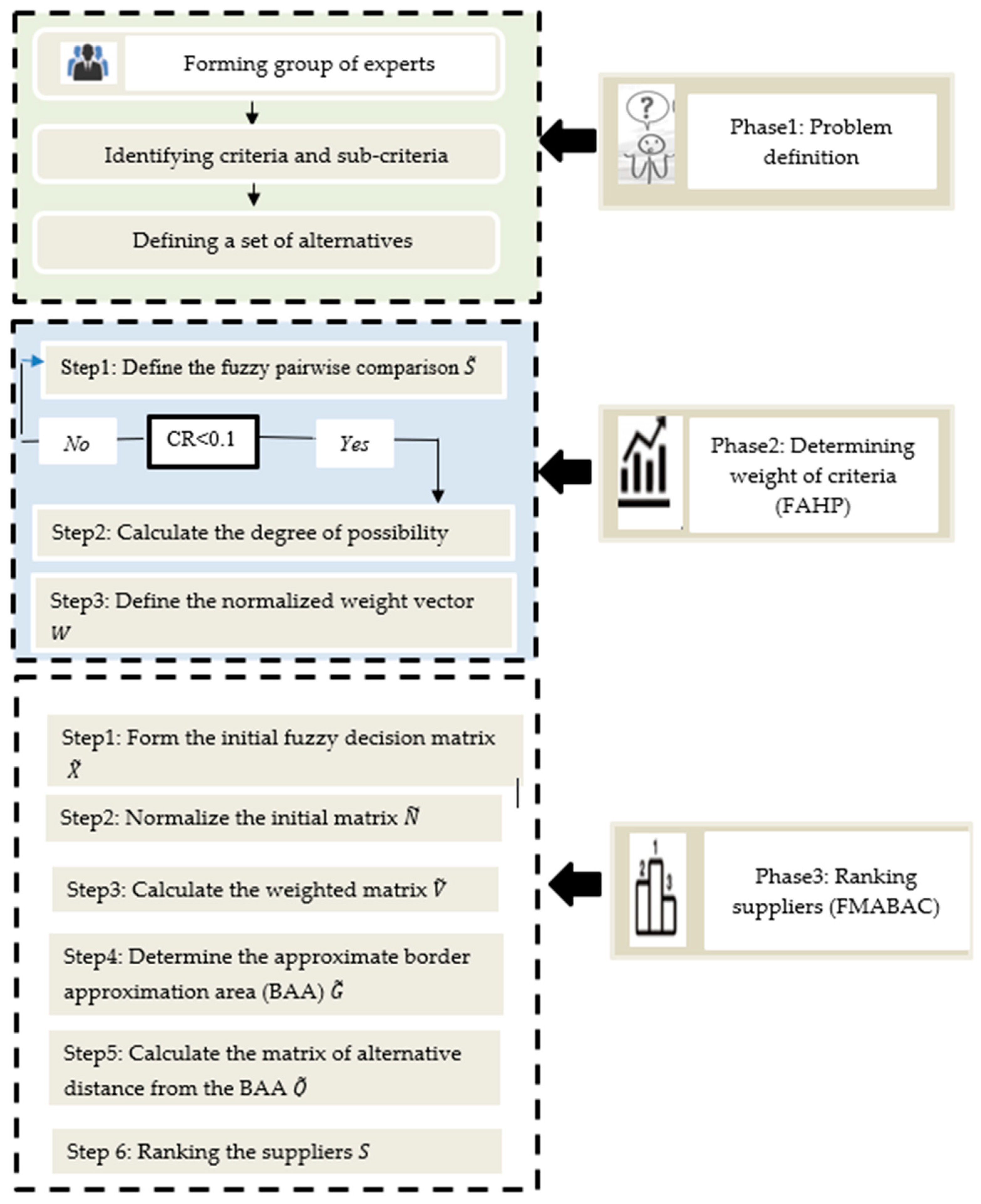 Sustainability 16 01889 g001