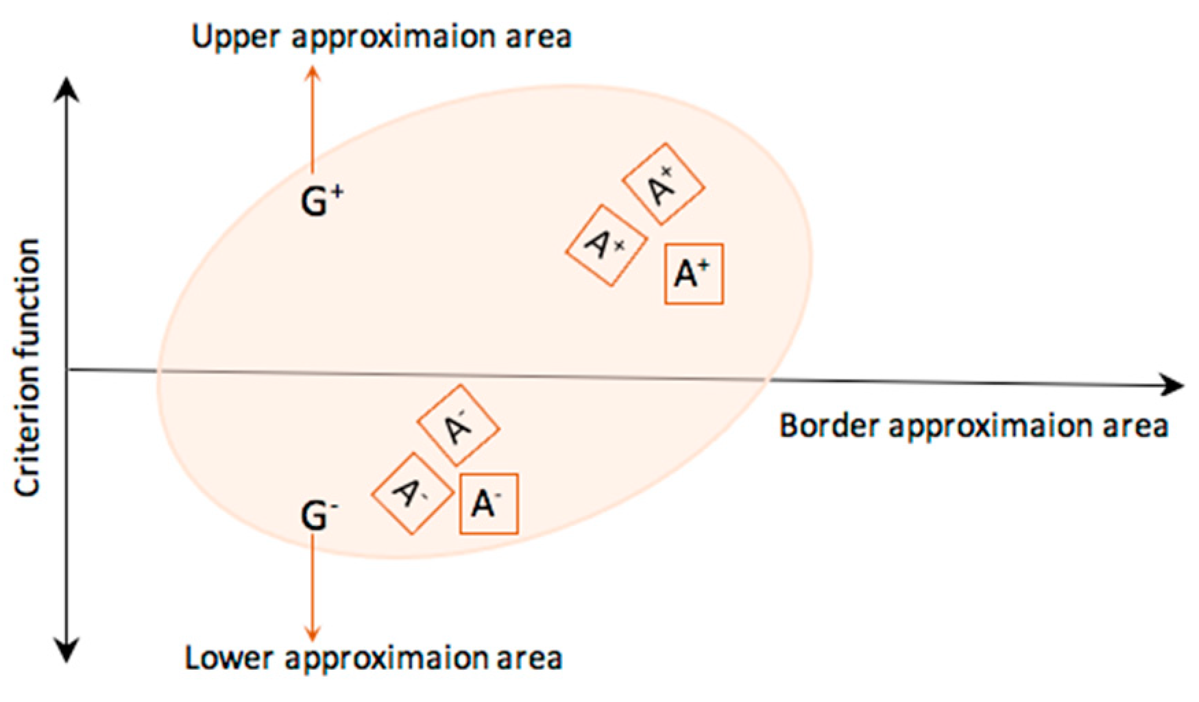 Sustainability 16 01889 g003