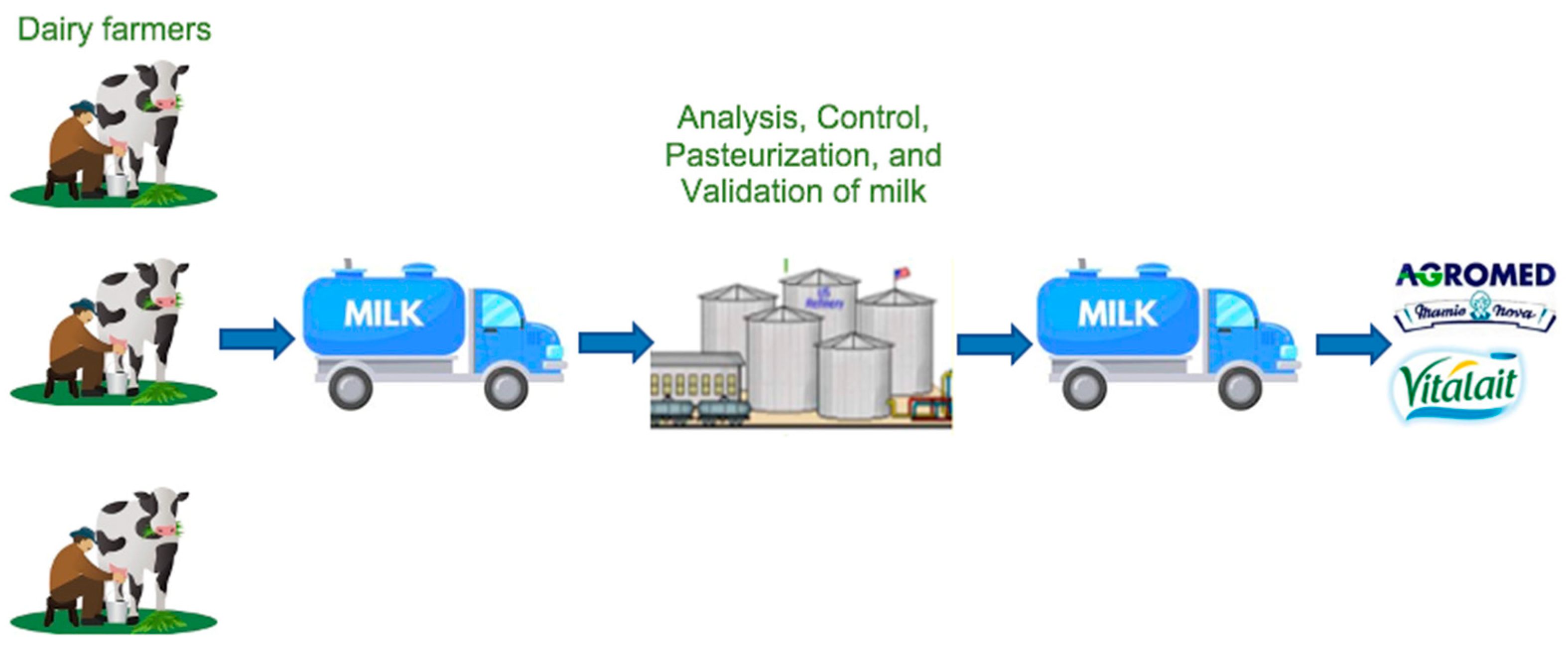 Sustainability 16 01889 g004
