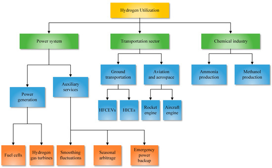▼▼Corporate Lifecycles Managing Corporate Lifecycle (English) – Adizes Institute