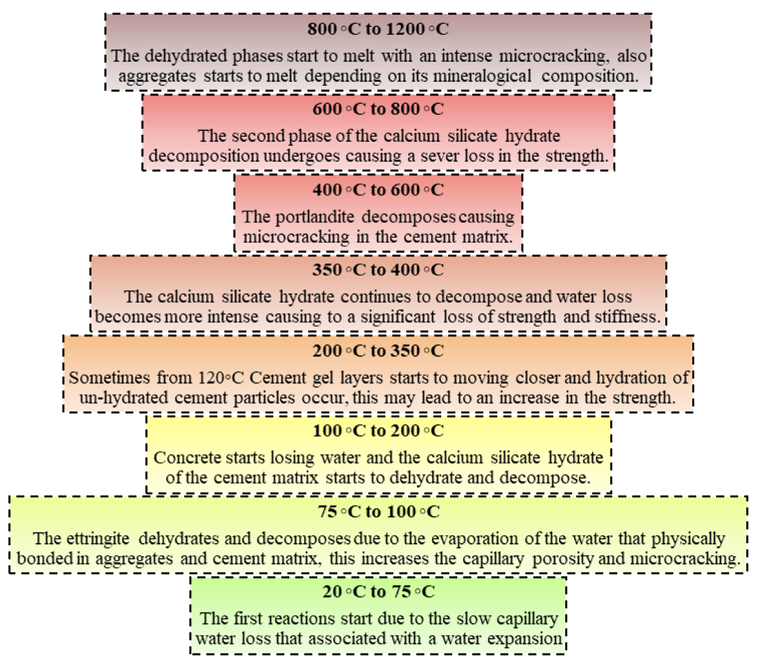 Sustainability 16 01891 g001