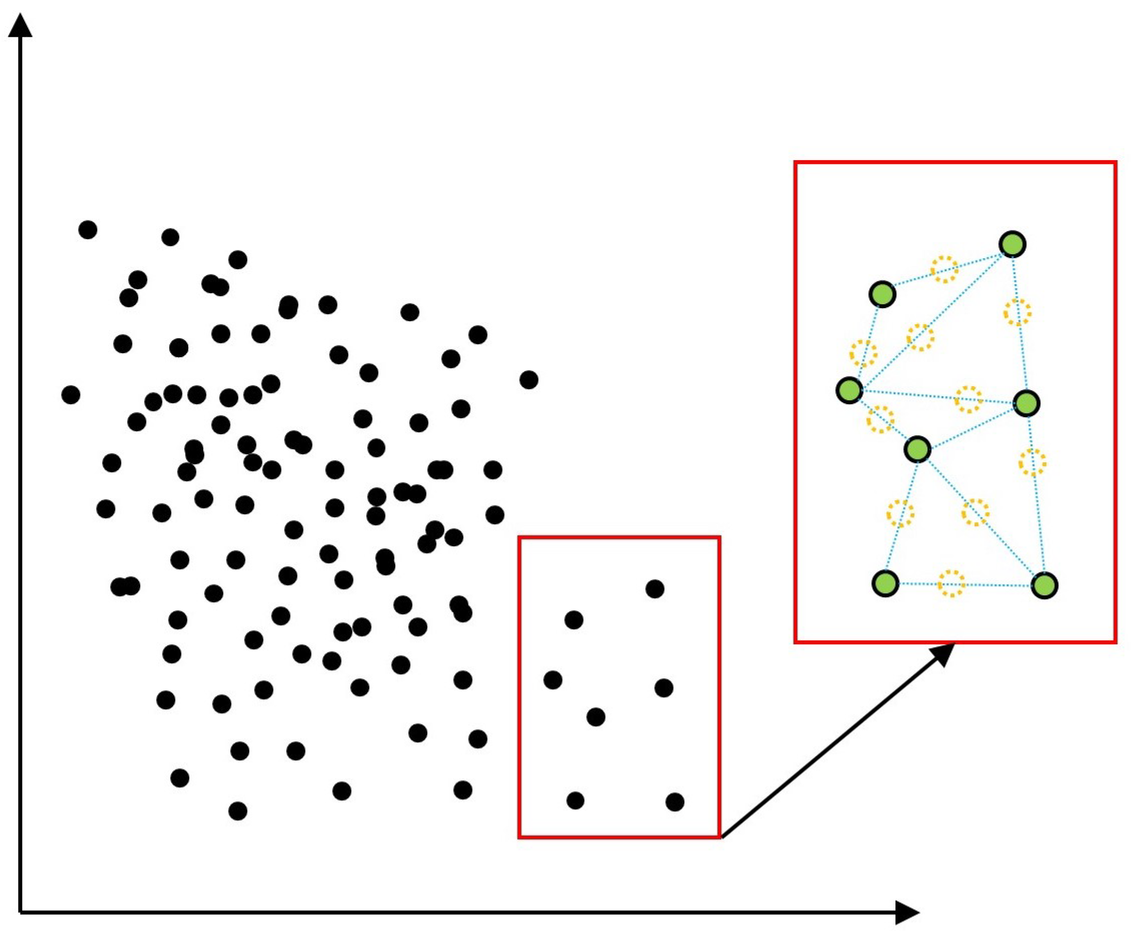 Sustainability 16 01891 g002
